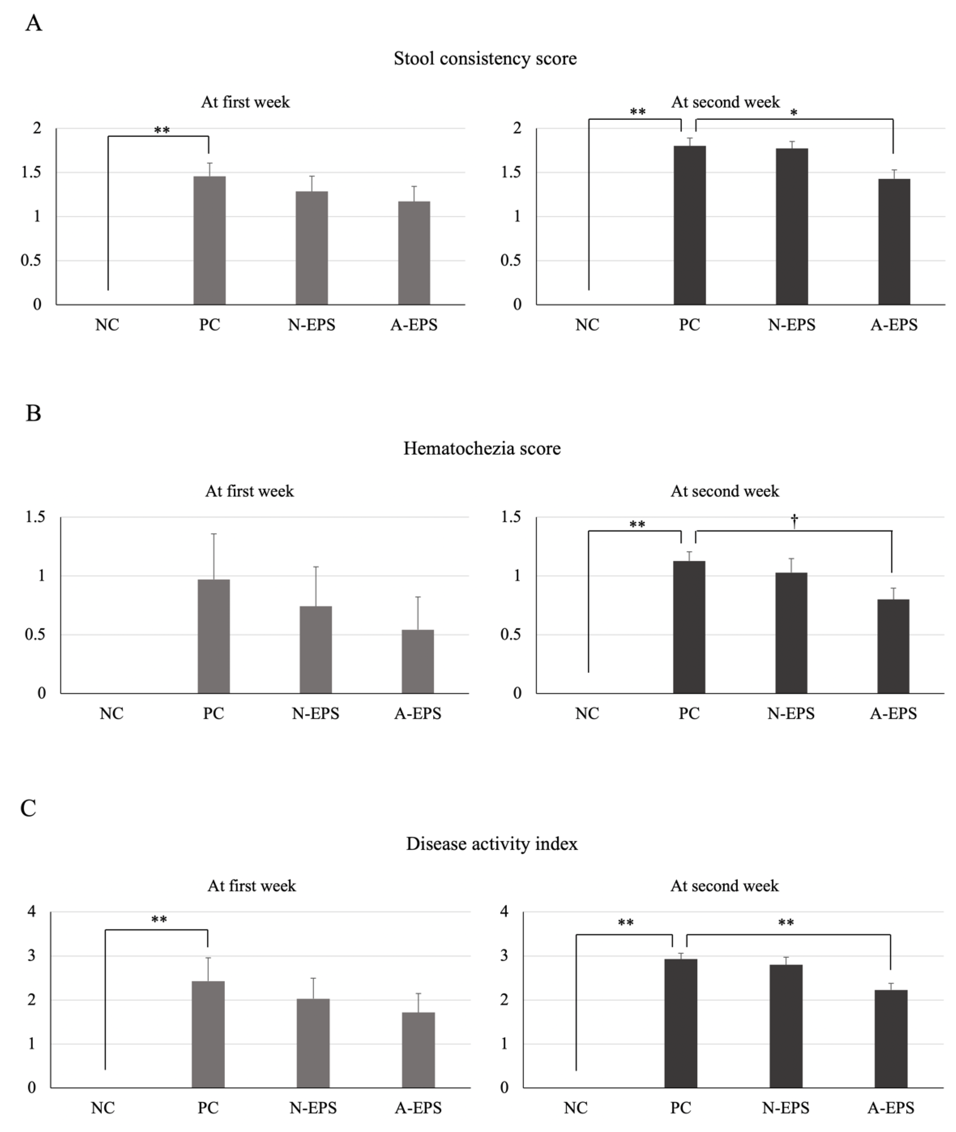 Microorganisms 09 02243 g001
