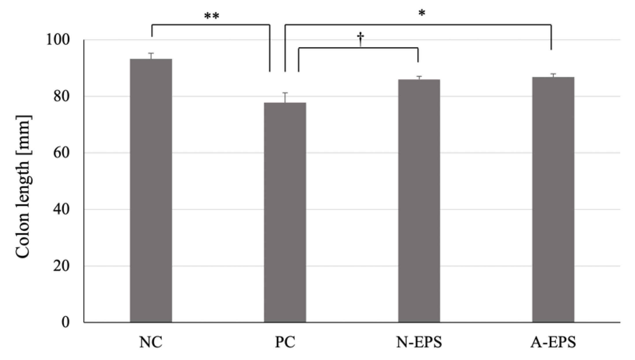 Microorganisms 09 02243 g002