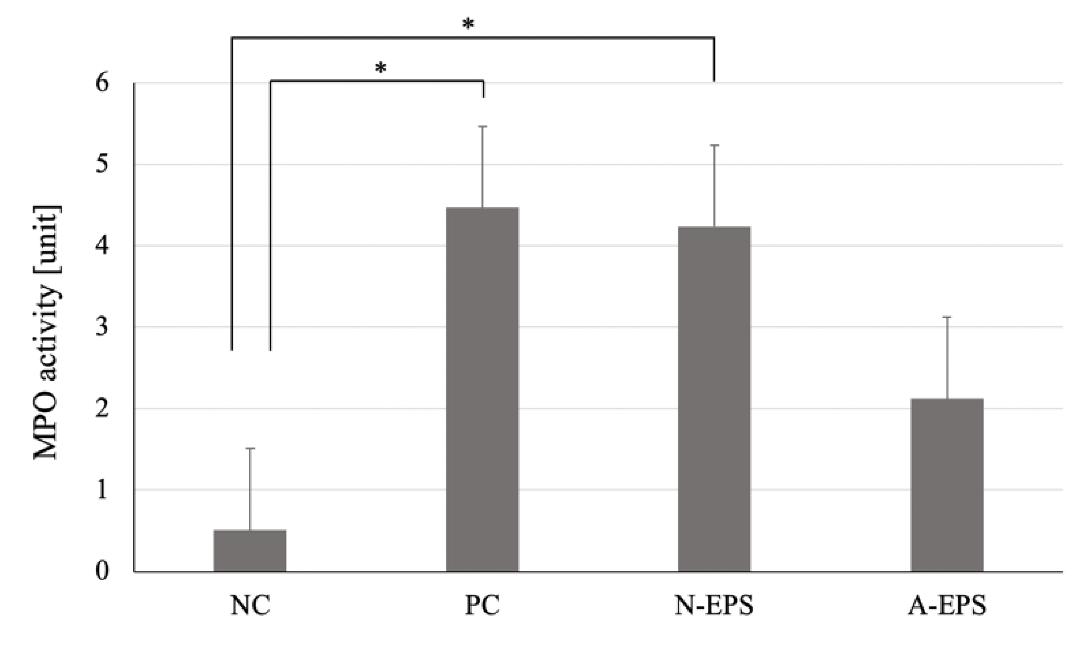 Microorganisms 09 02243 g003