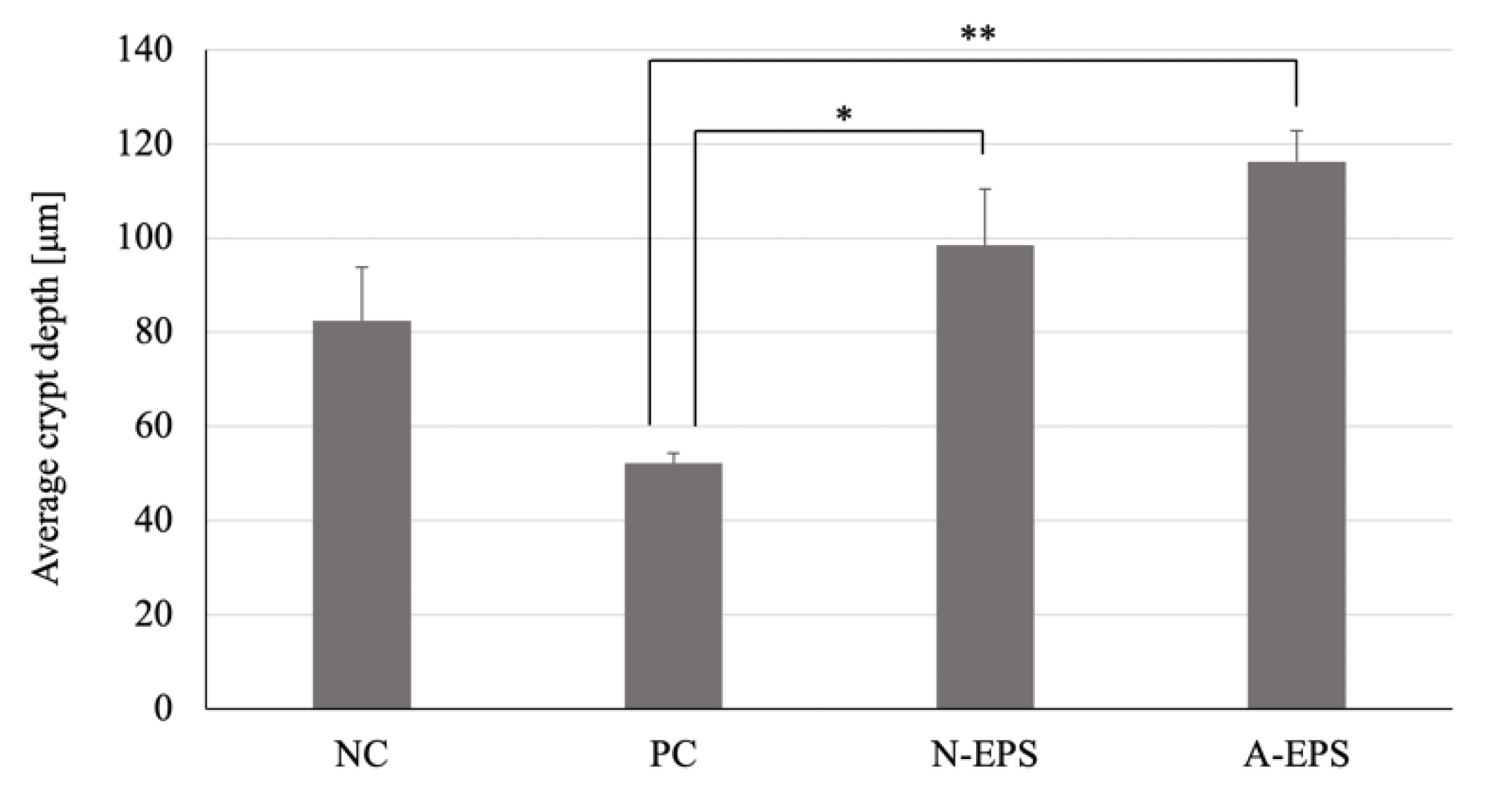 Microorganisms 09 02243 g006