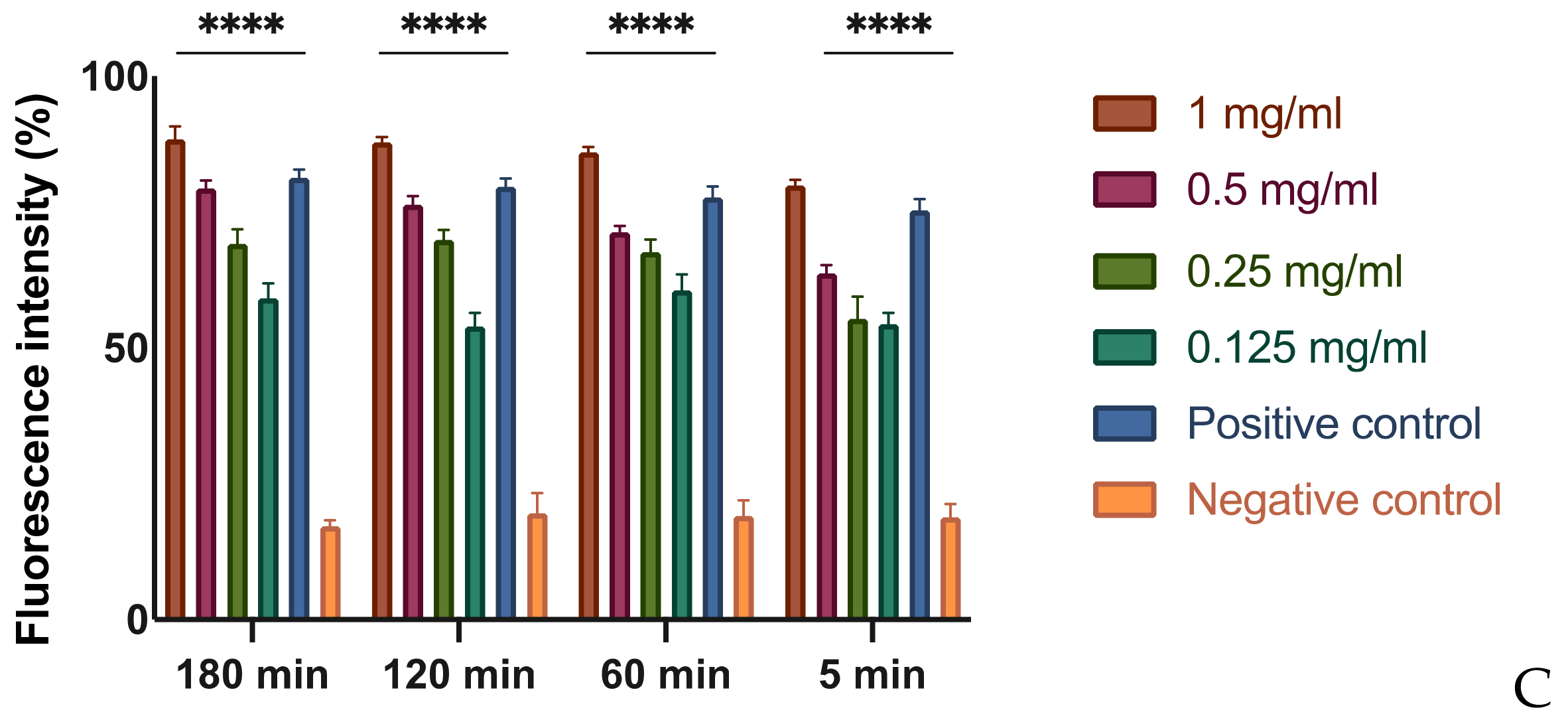 Microorganisms 09 02244 g001b