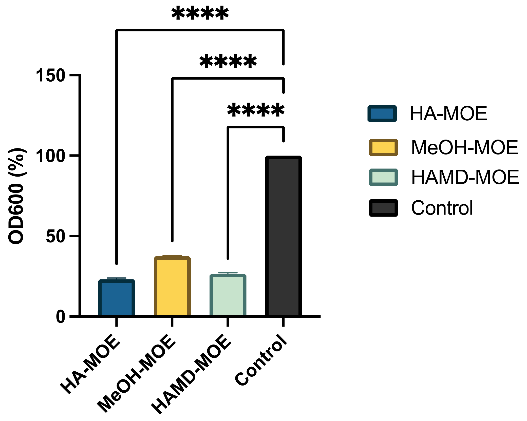 Microorganisms 09 02244 g004