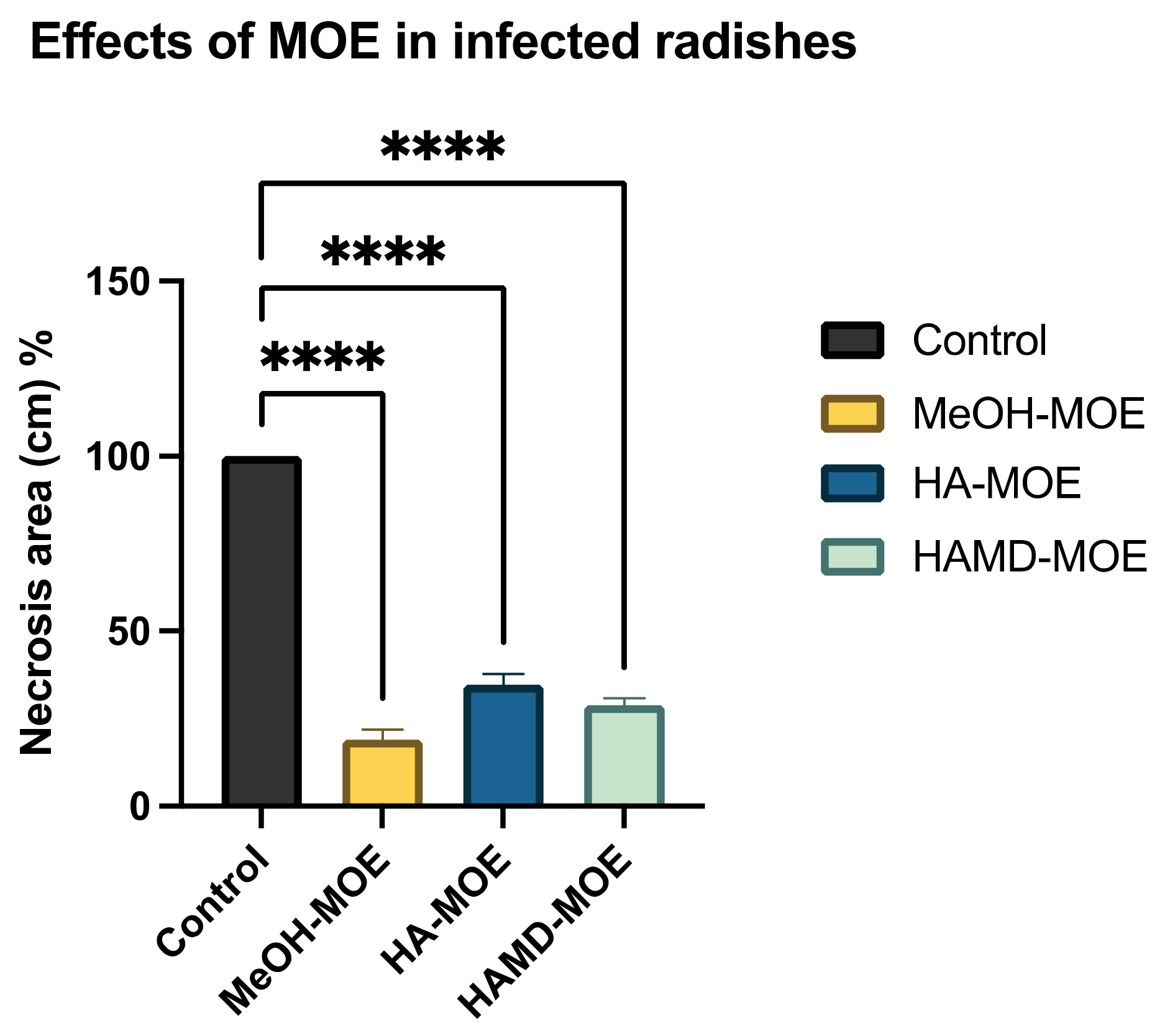 Microorganisms 09 02244 g006