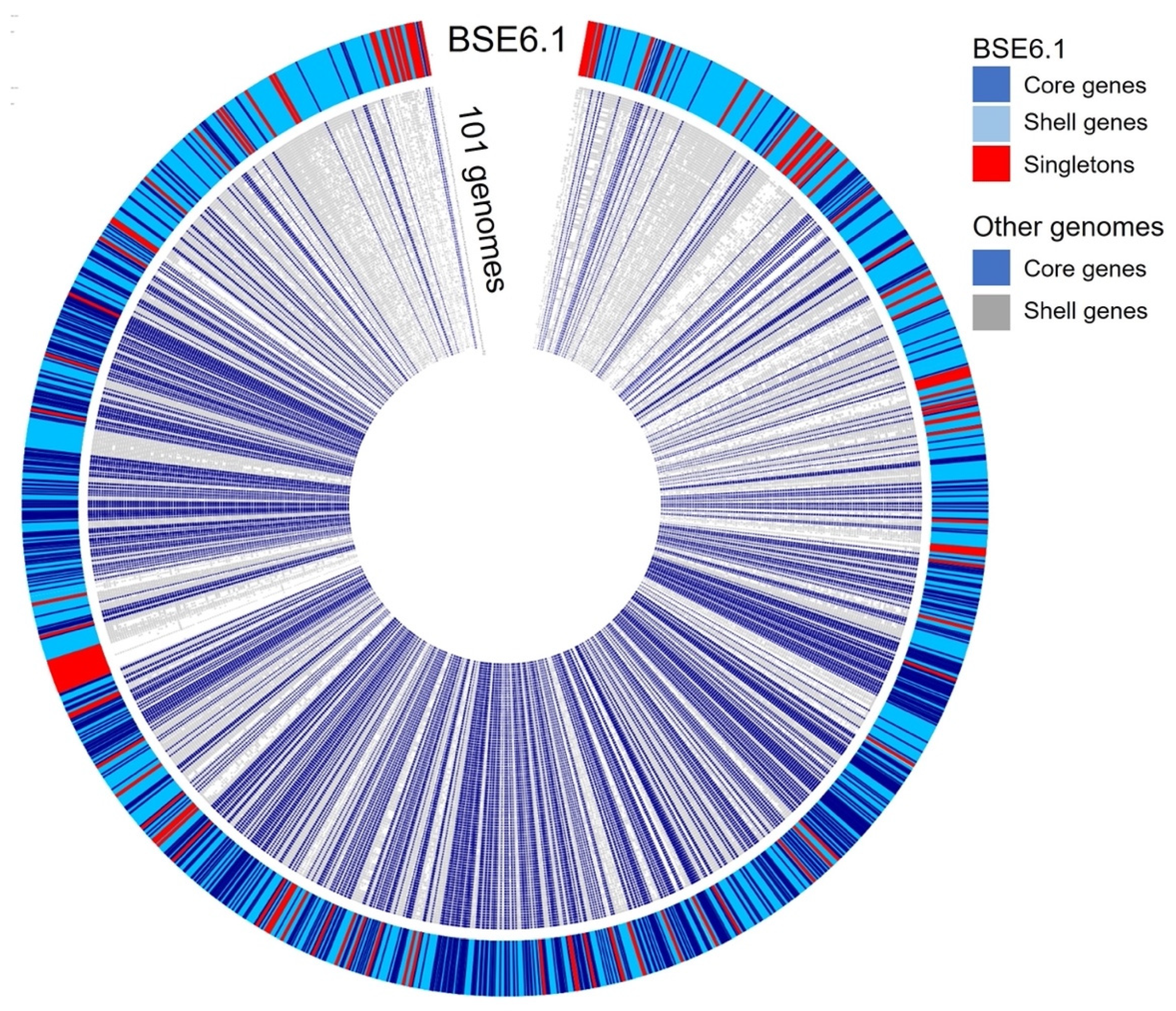 Microorganisms 09 02249 g006