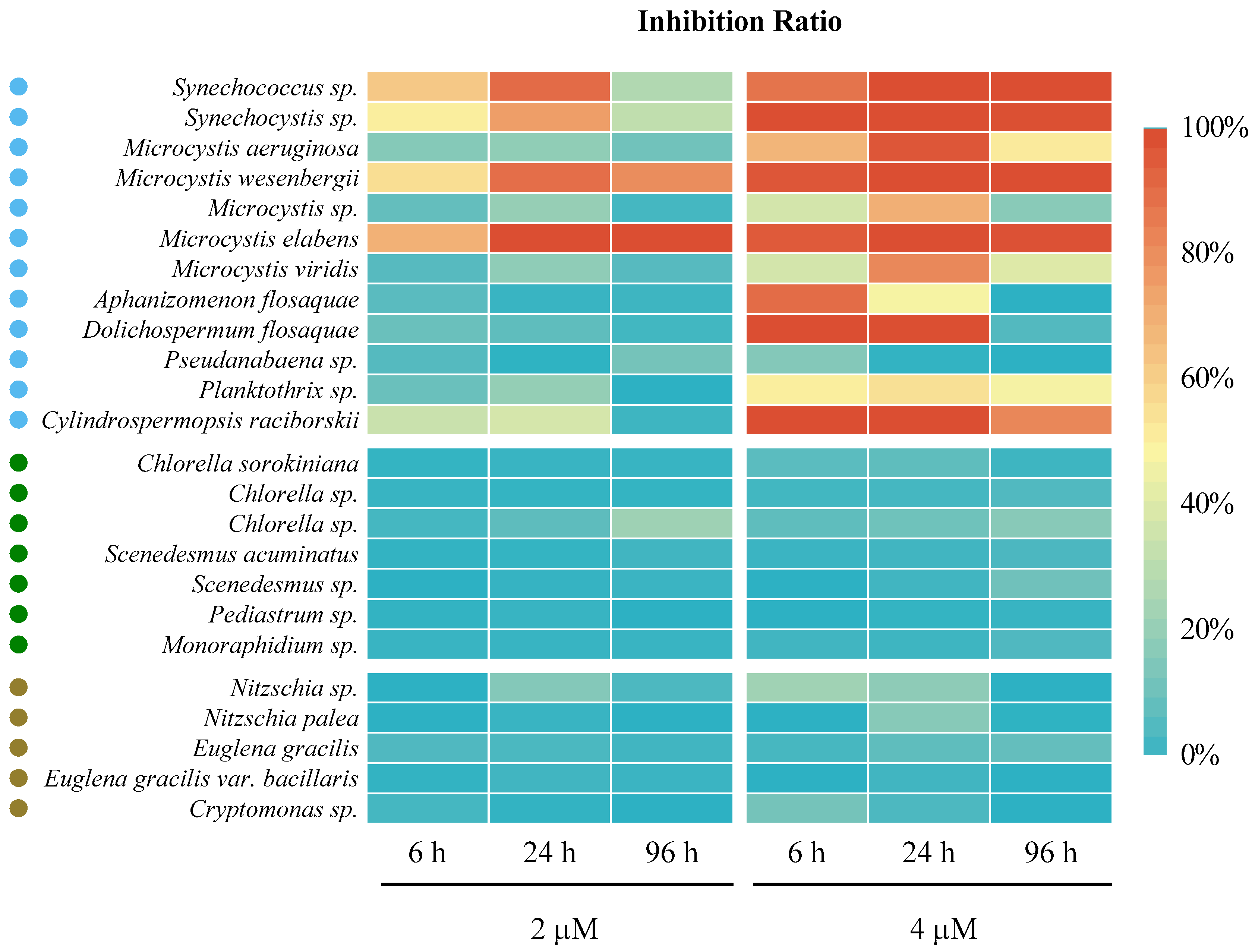 Microorganisms 09 02258 g002