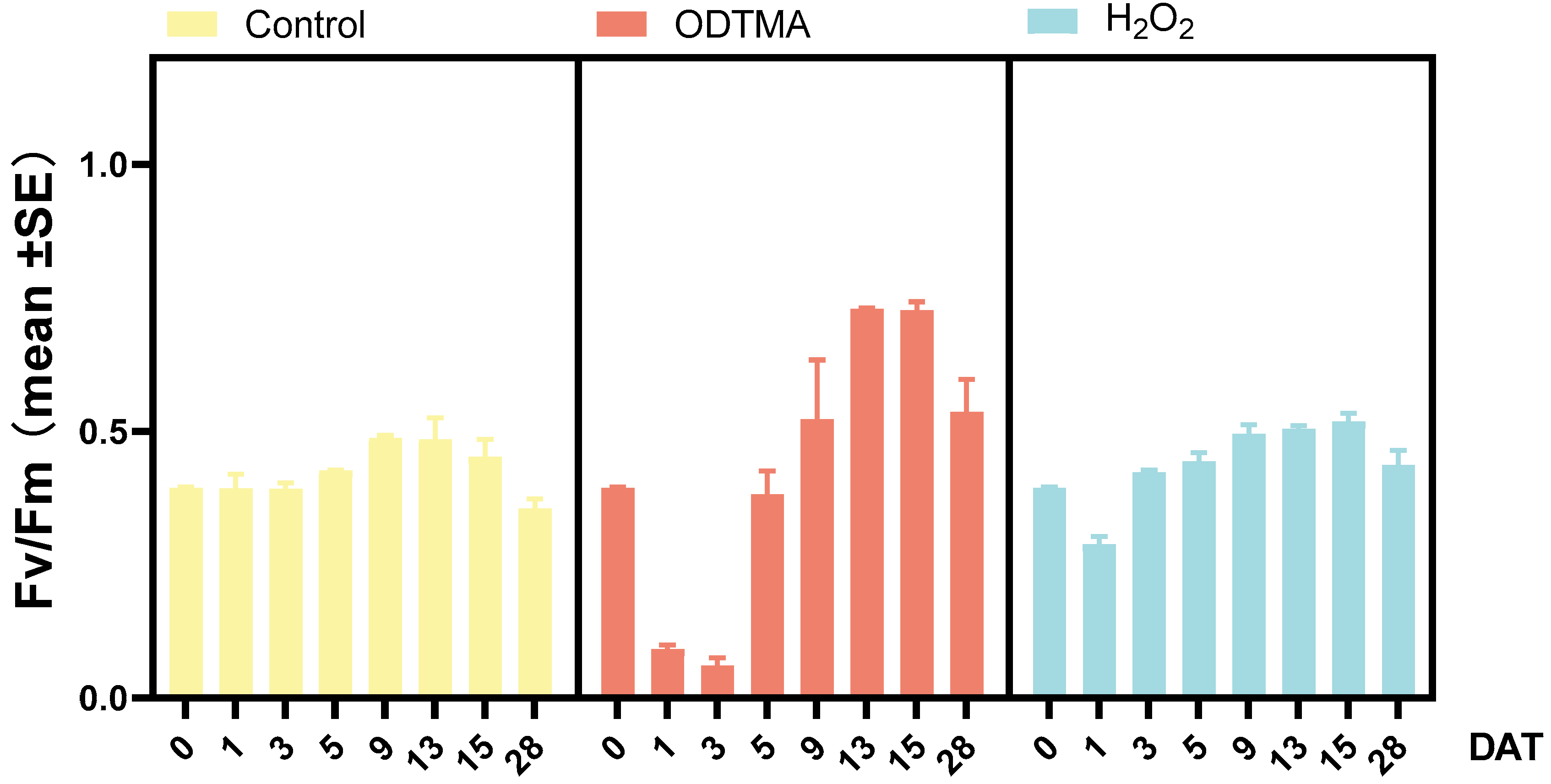 Microorganisms 09 02258 g004