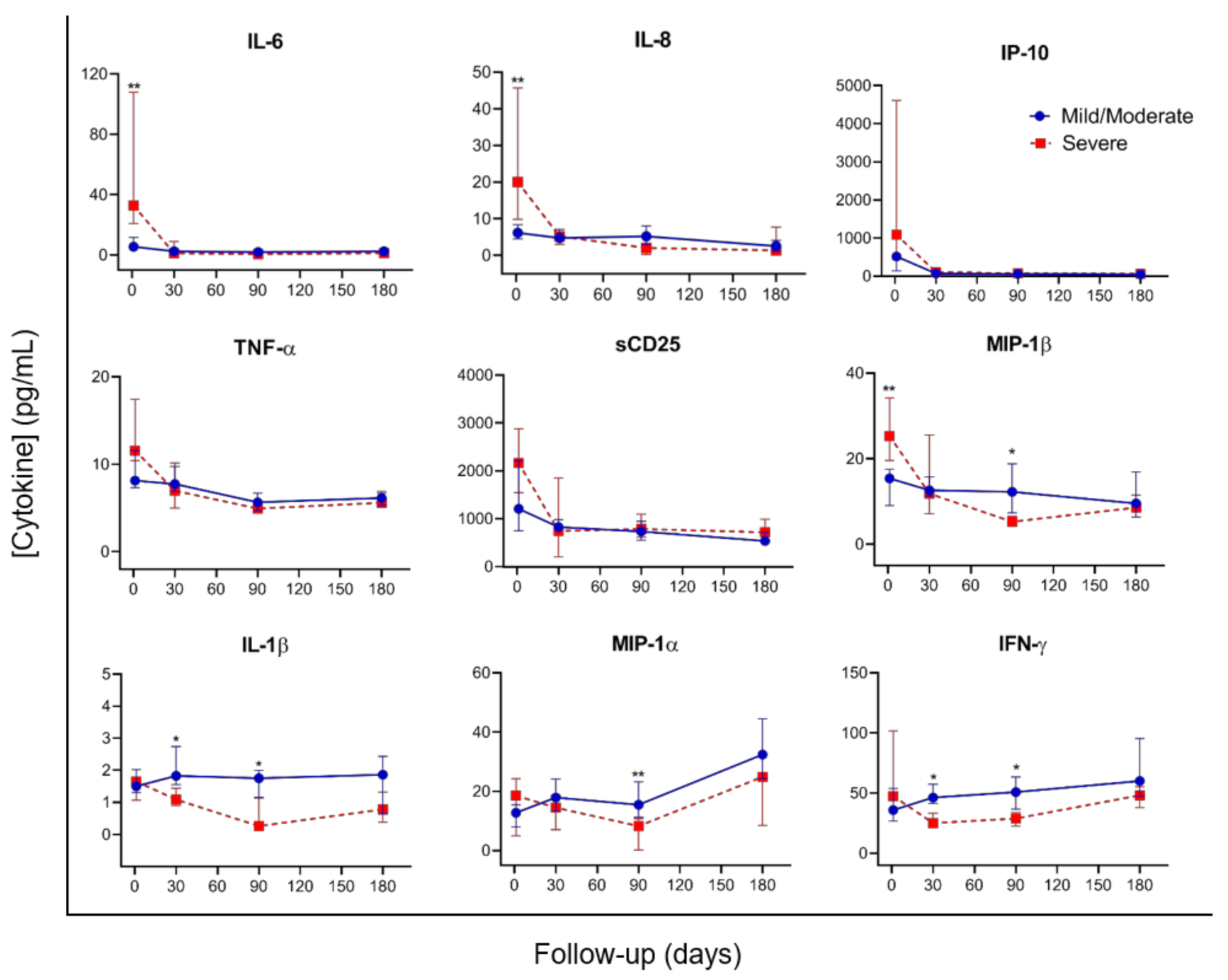 Microorganisms 09 02259 g003