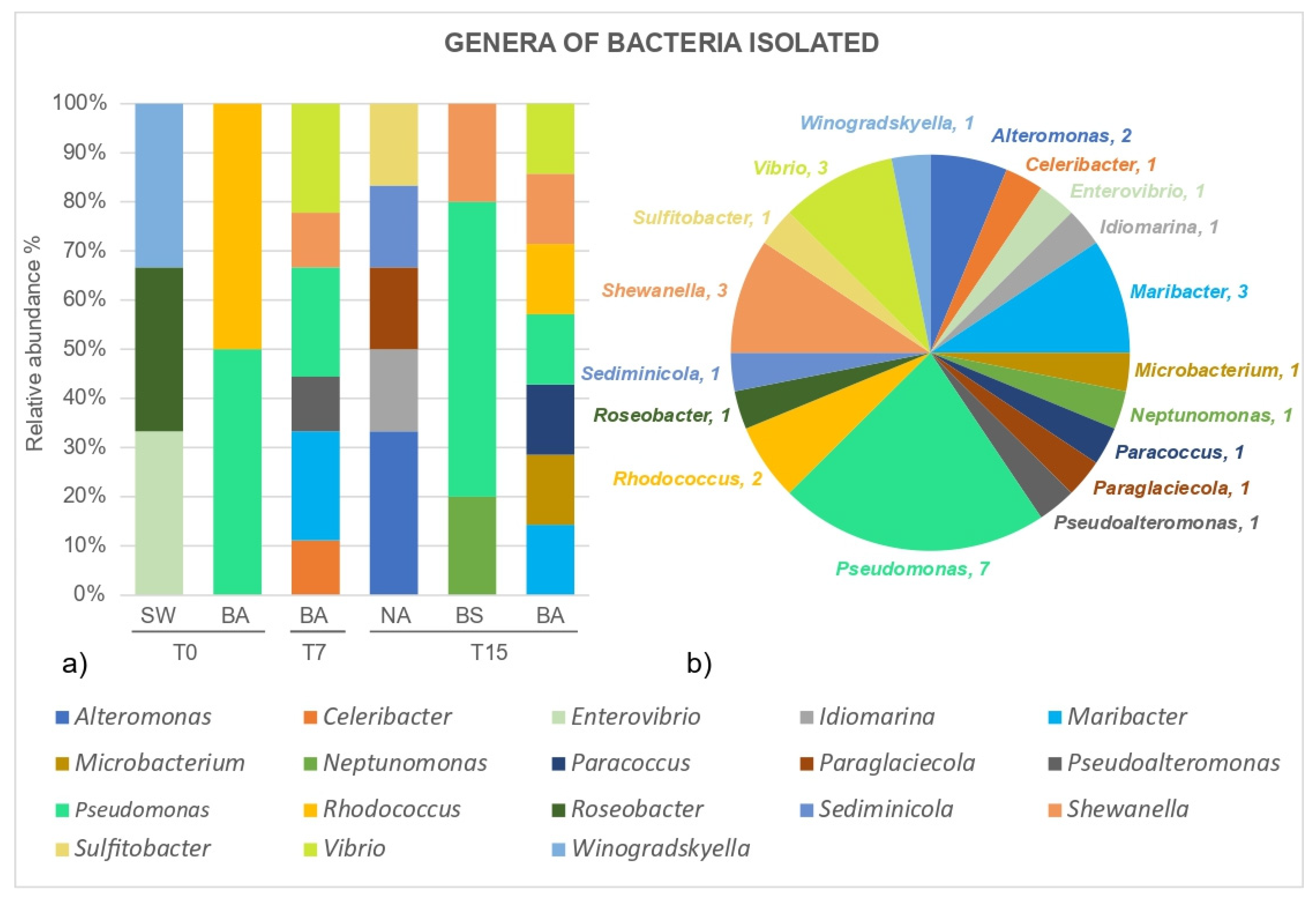 Microorganisms 09 02285 g006 Microorganisms 09 02285 g006