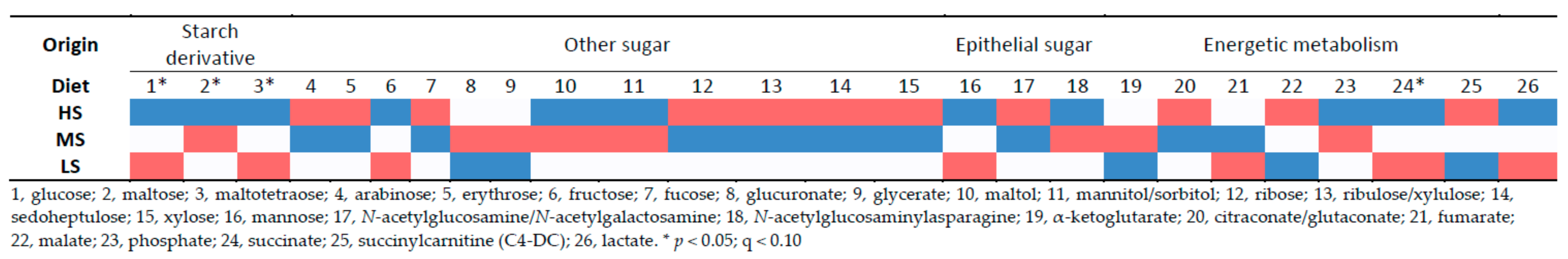 Microorganisms 09 02293 g002