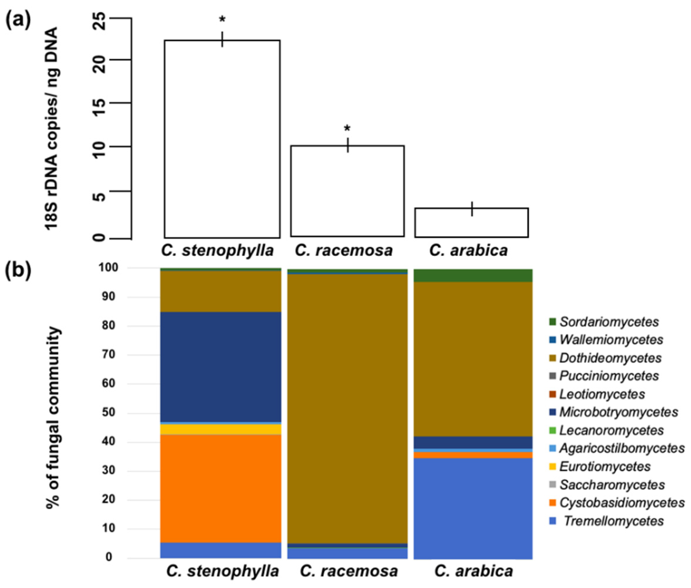 Microorganisms 09 02296 g001 Microorganisms 09 02296 g001