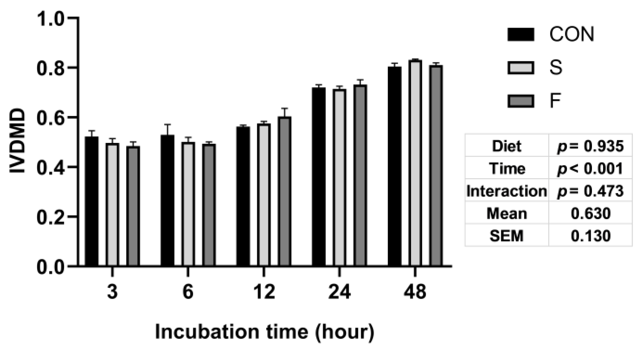 Microorganisms 09 02304 g001 Microorganisms 09 02304 g001