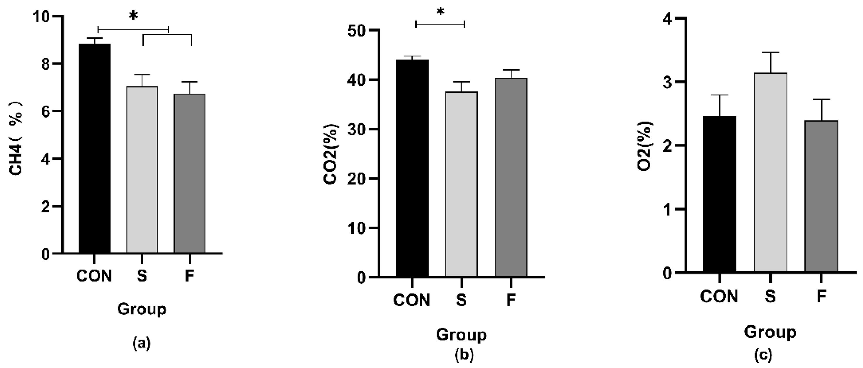 Microorganisms 09 02304 g003 Microorganisms 09 02304 g003