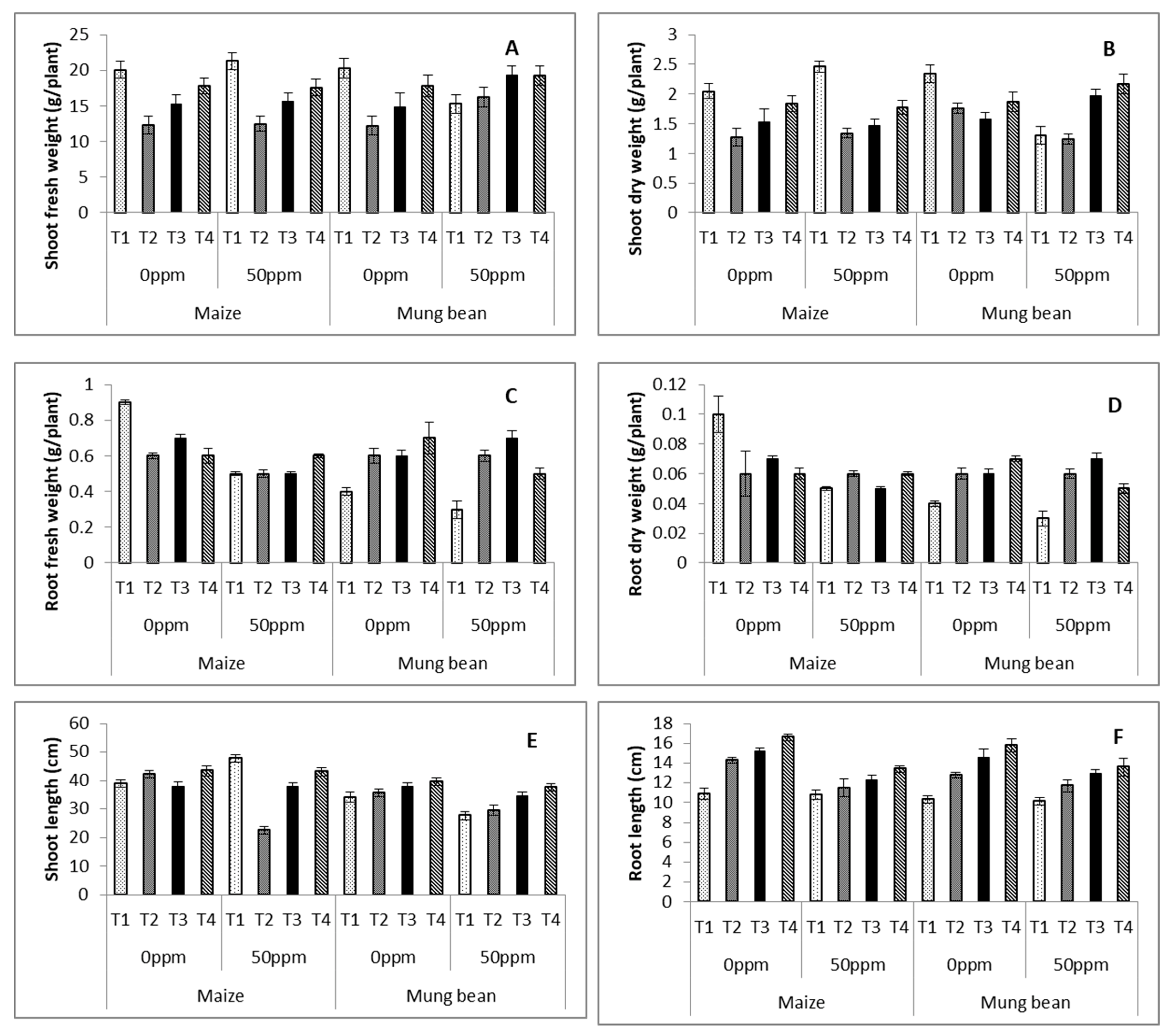Microorganisms 09 02313 g002