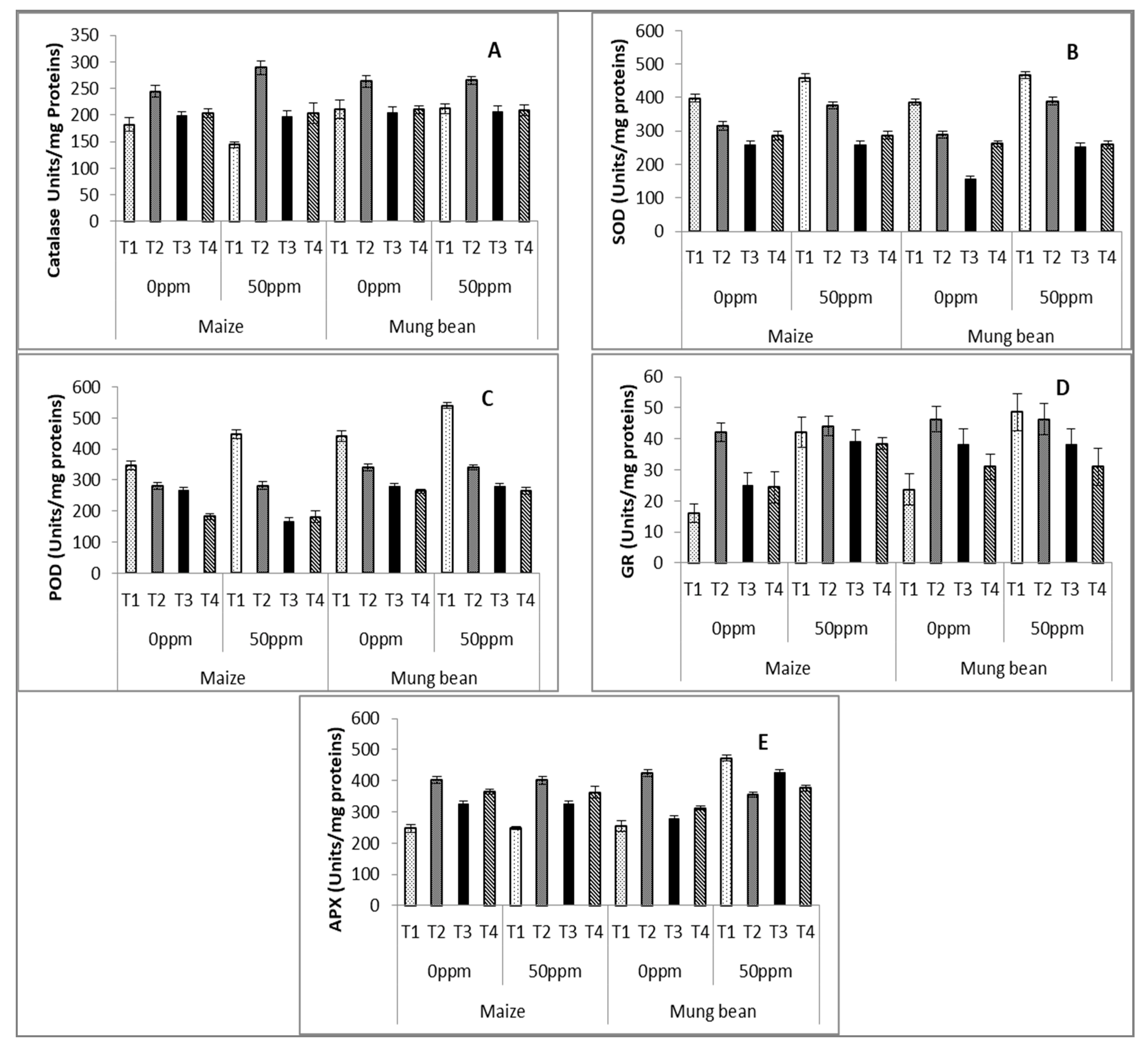 Microorganisms 09 02313 g003