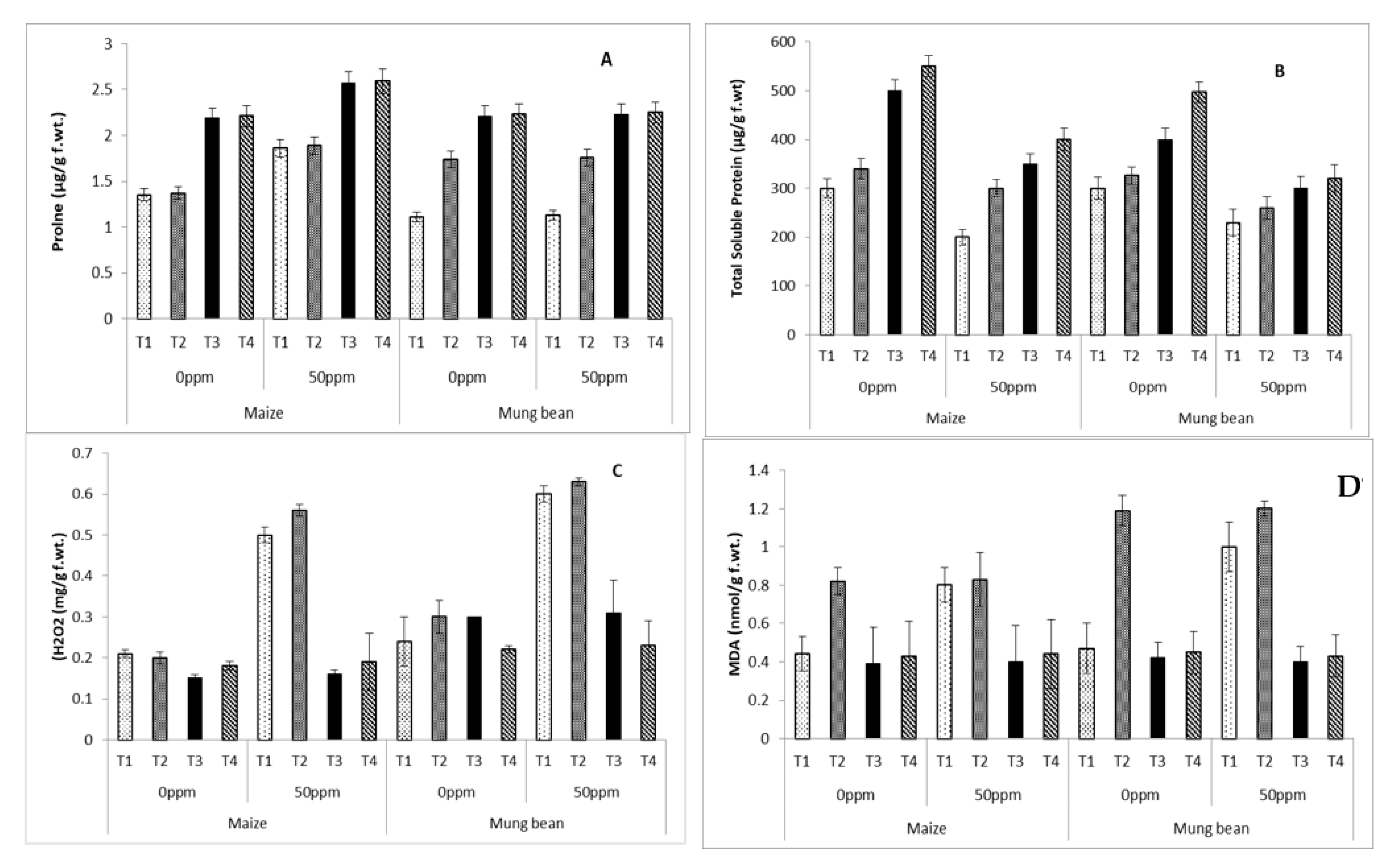Microorganisms 09 02313 g004
