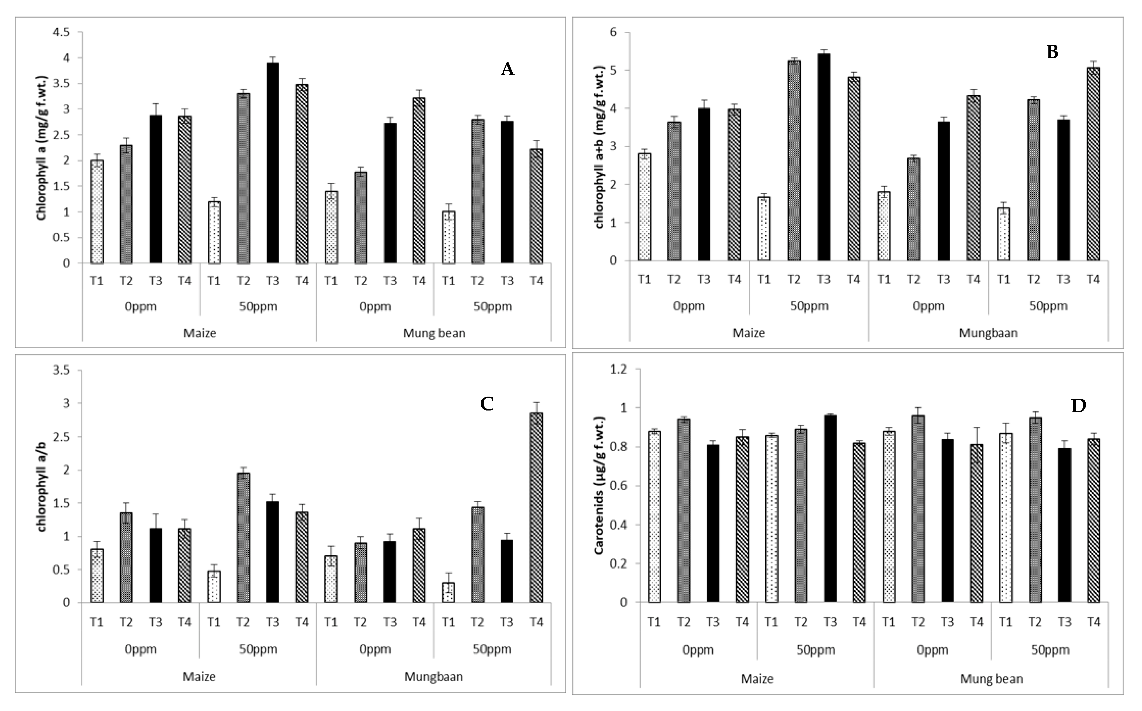 Microorganisms 09 02313 g005