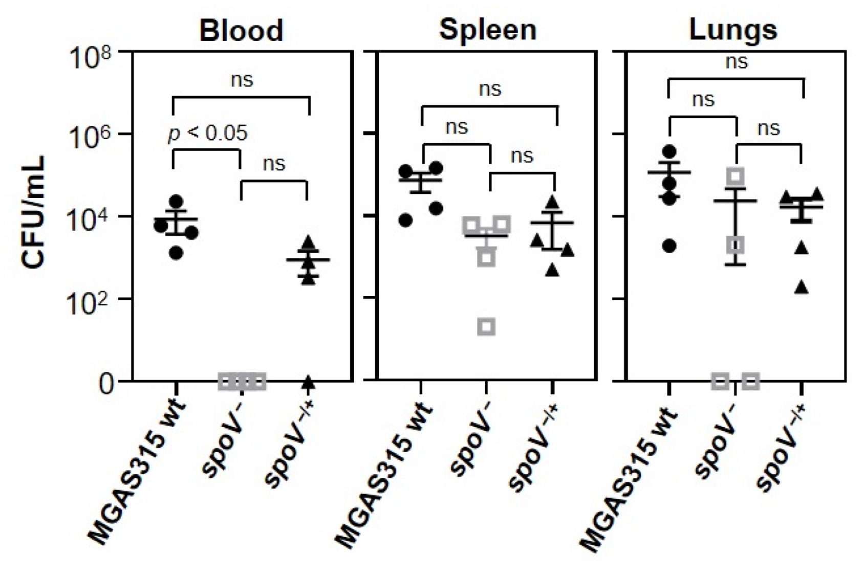 Microorganisms 09 02321 g003