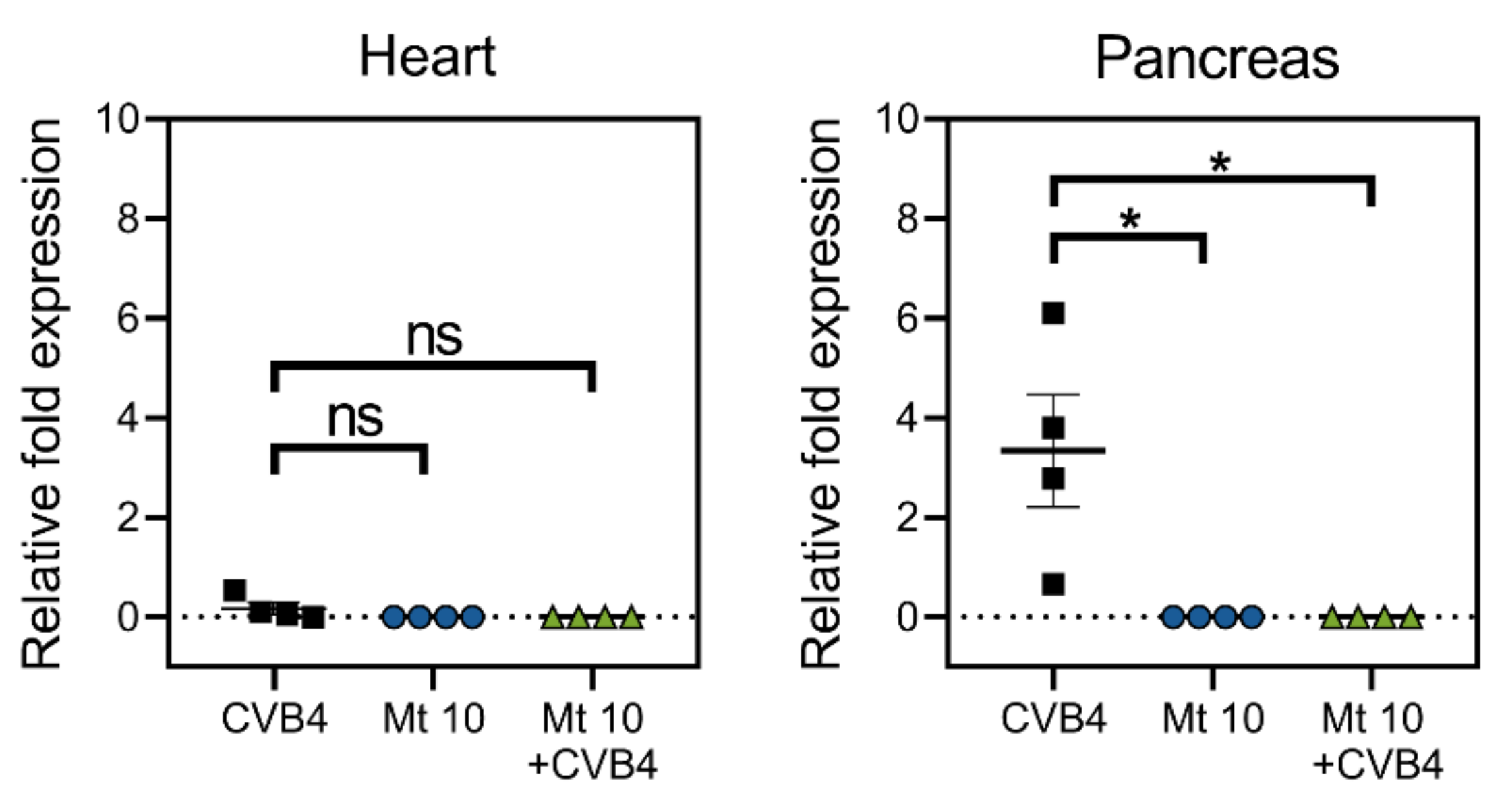 Microorganisms 09 02323 g006 Microorganisms 09 02323 g006