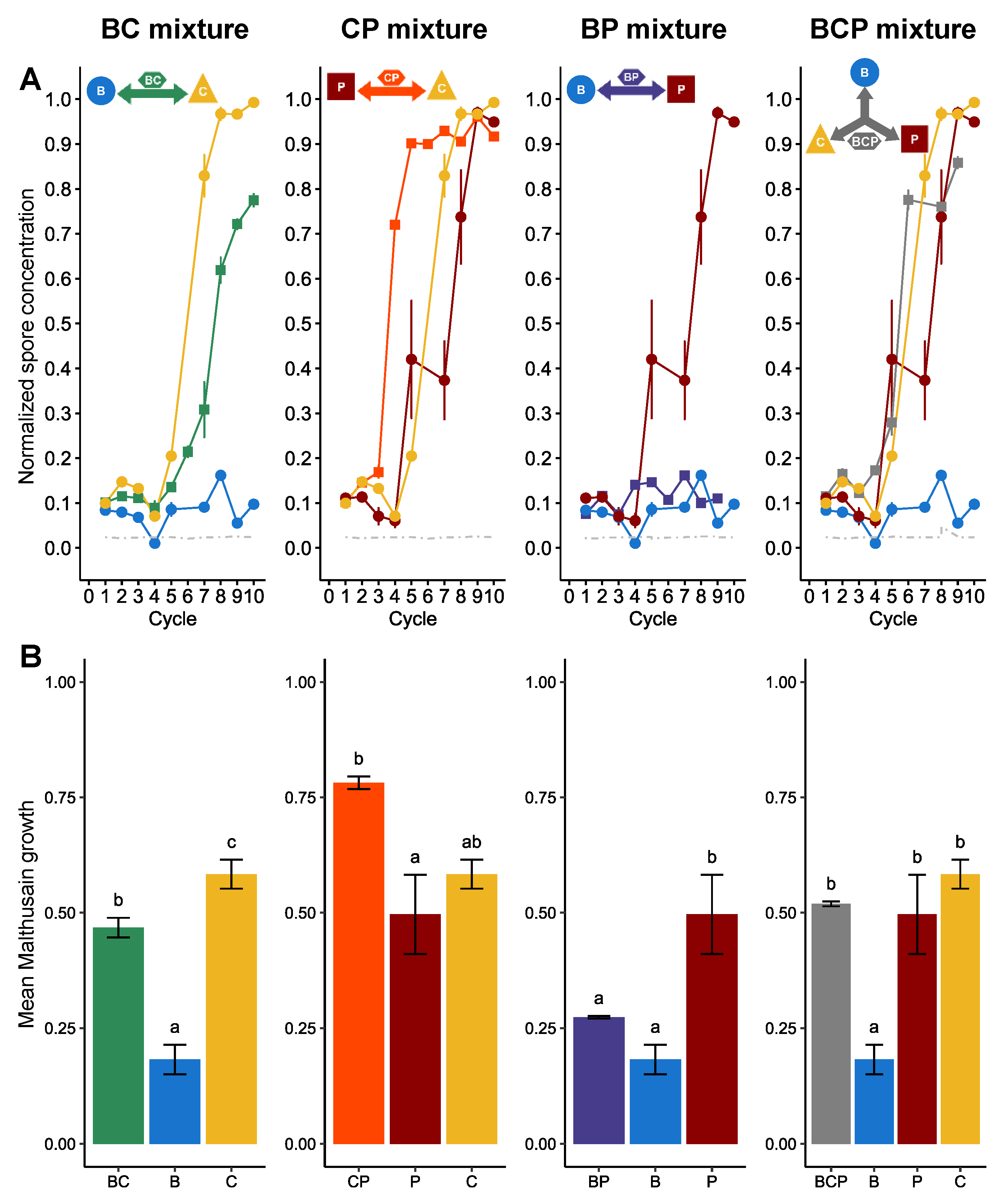 Microorganisms 09 02324 g001