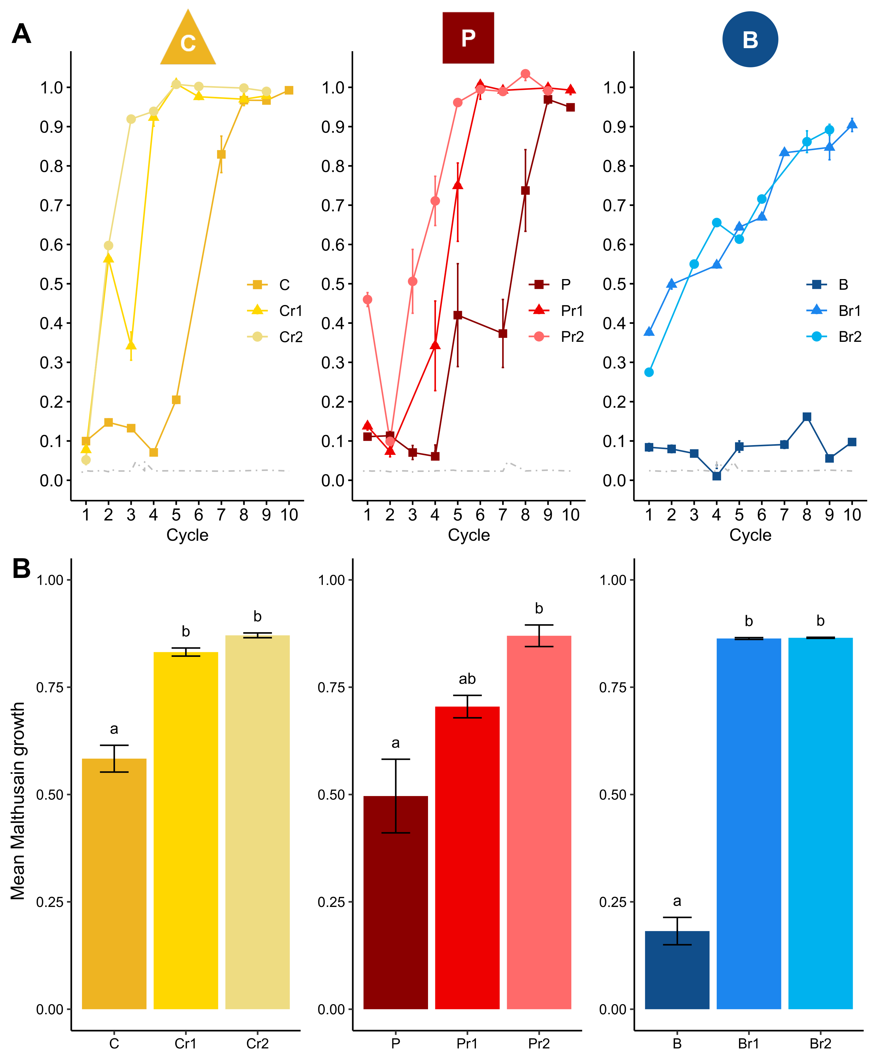Microorganisms 09 02324 g003
