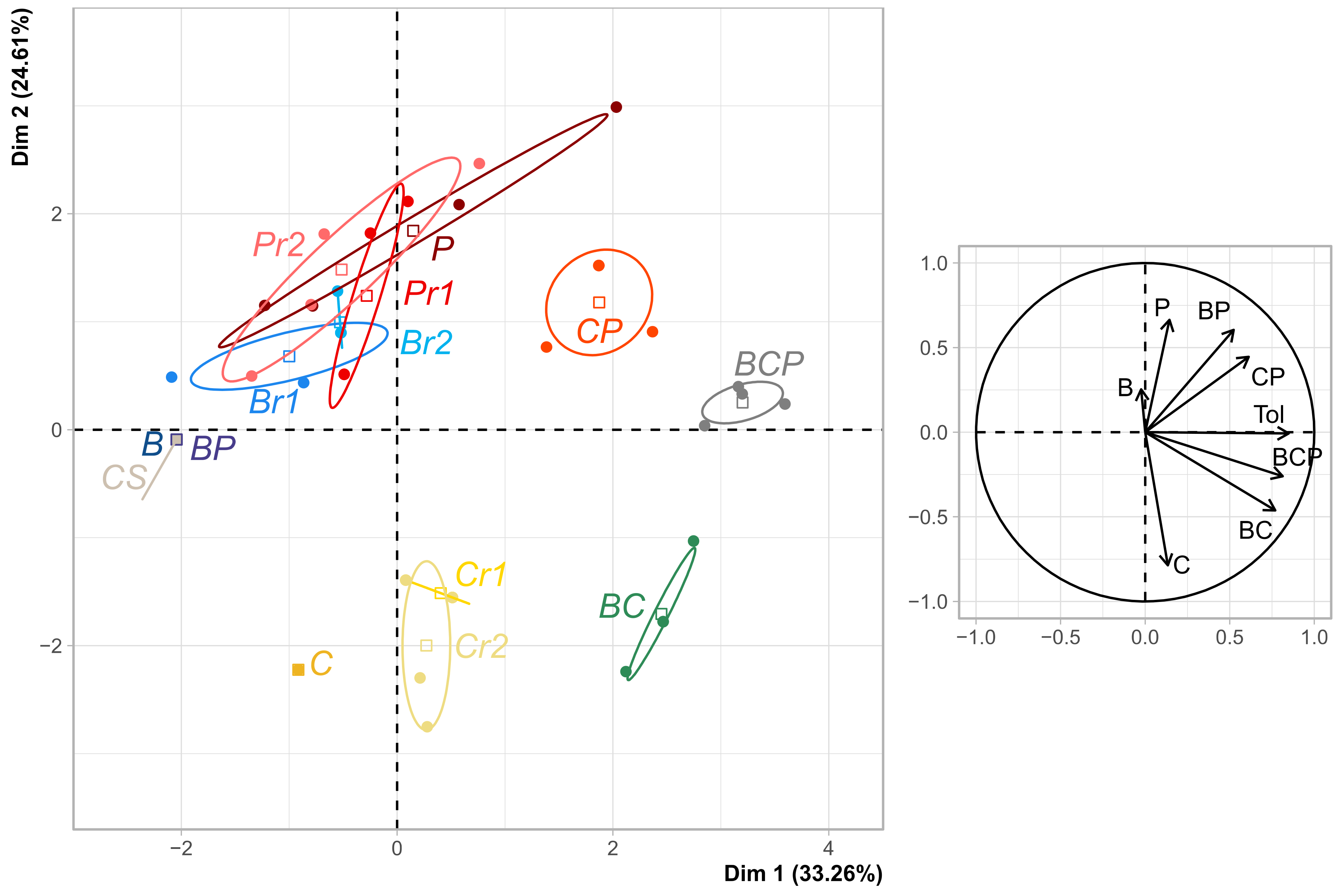 Microorganisms 09 02324 g006