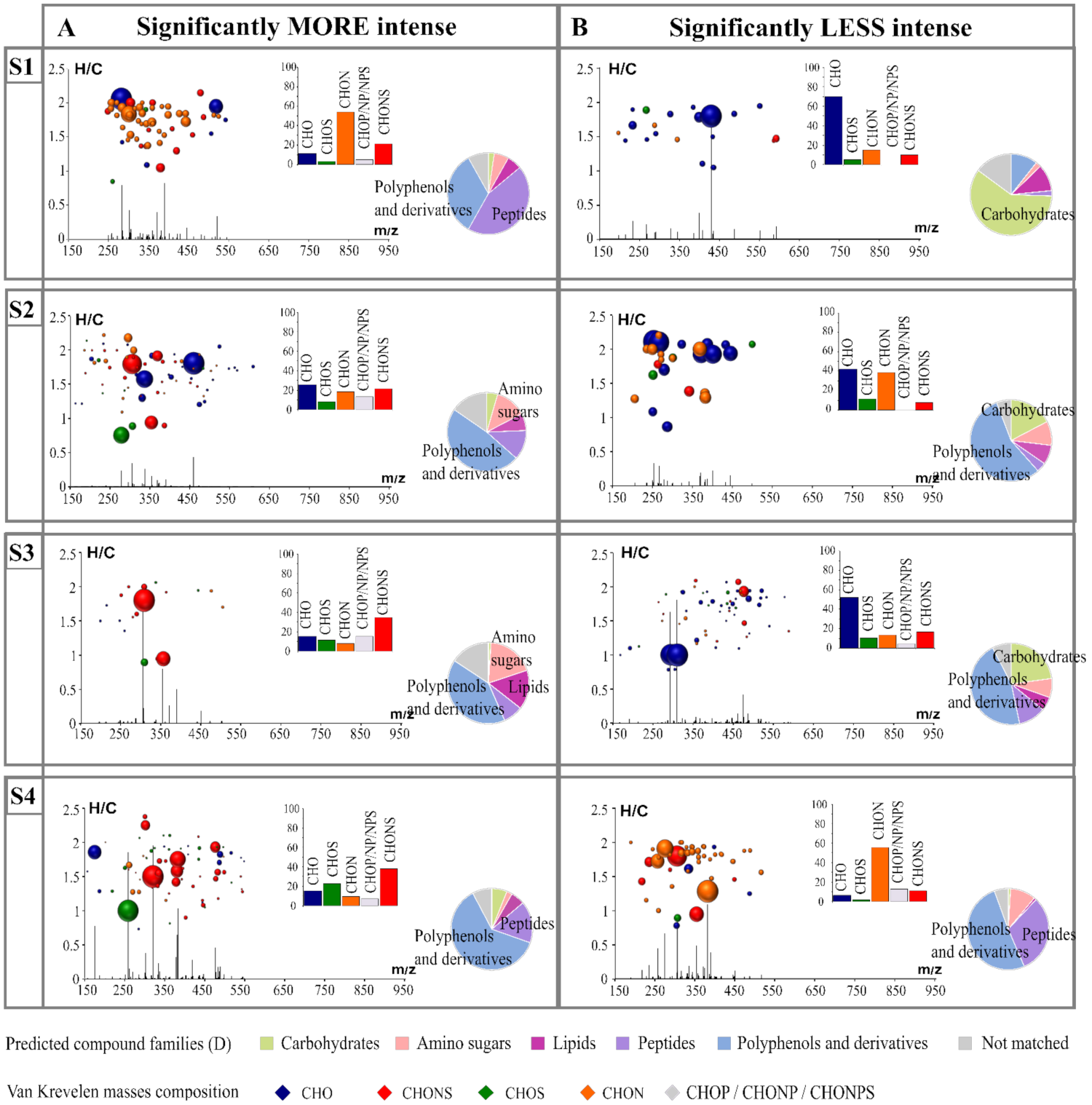 Microorganisms 09 02327 g002