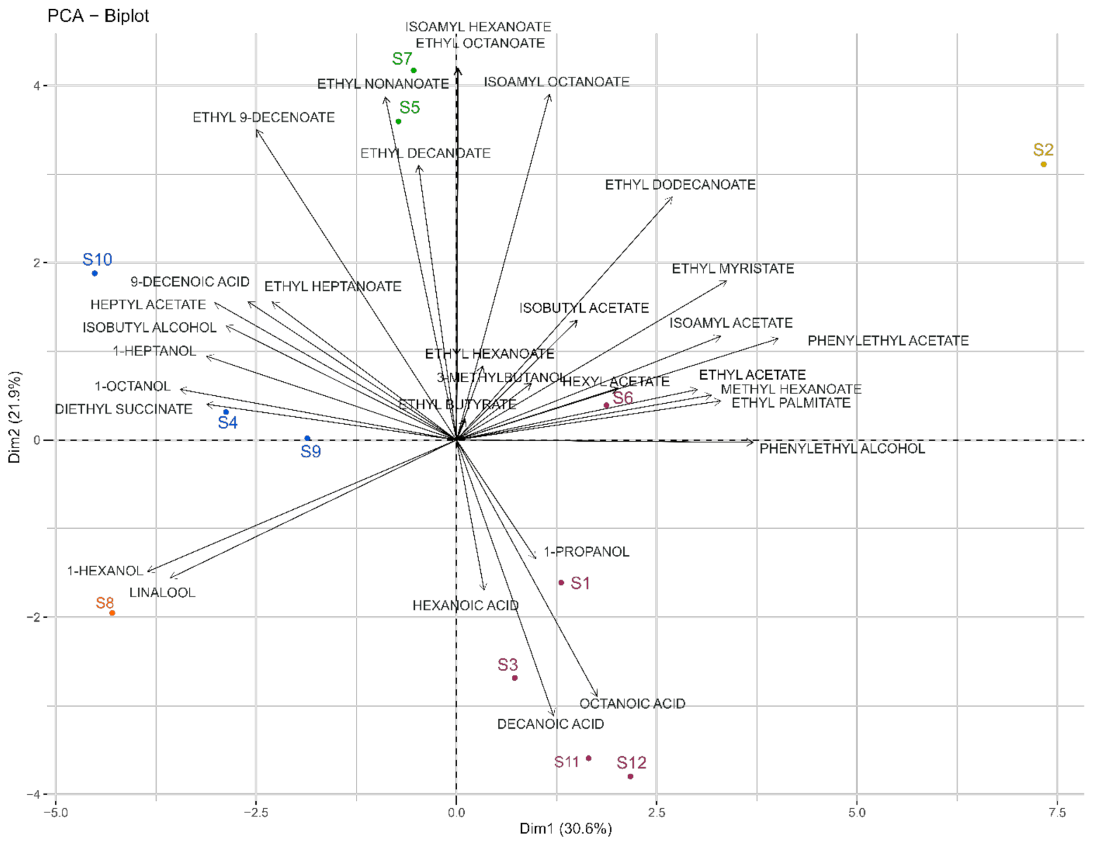 Microorganisms 09 02327 g003