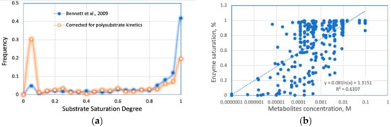Microorganisms 09 02352 g0a2