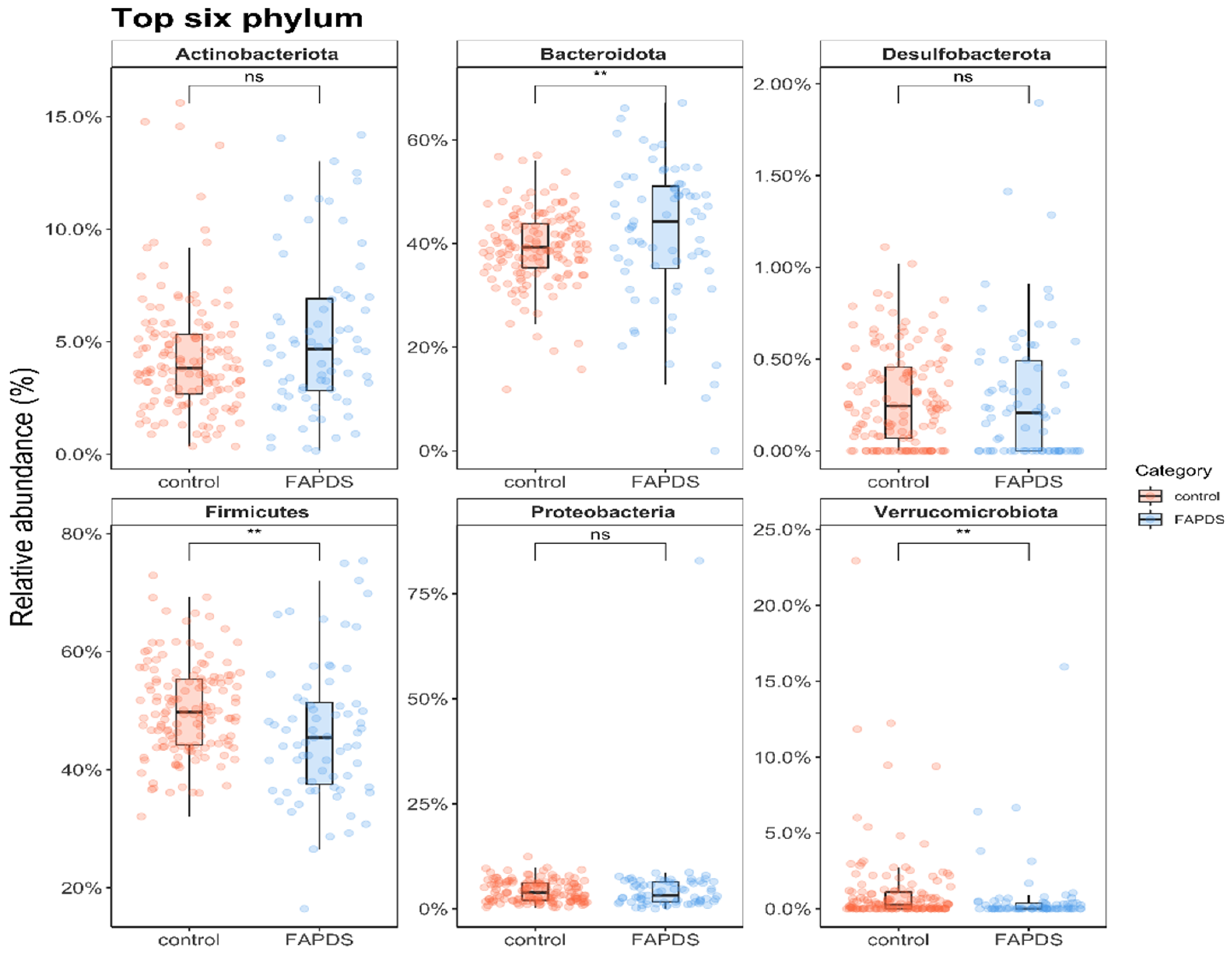 Microorganisms 09 02354 g001