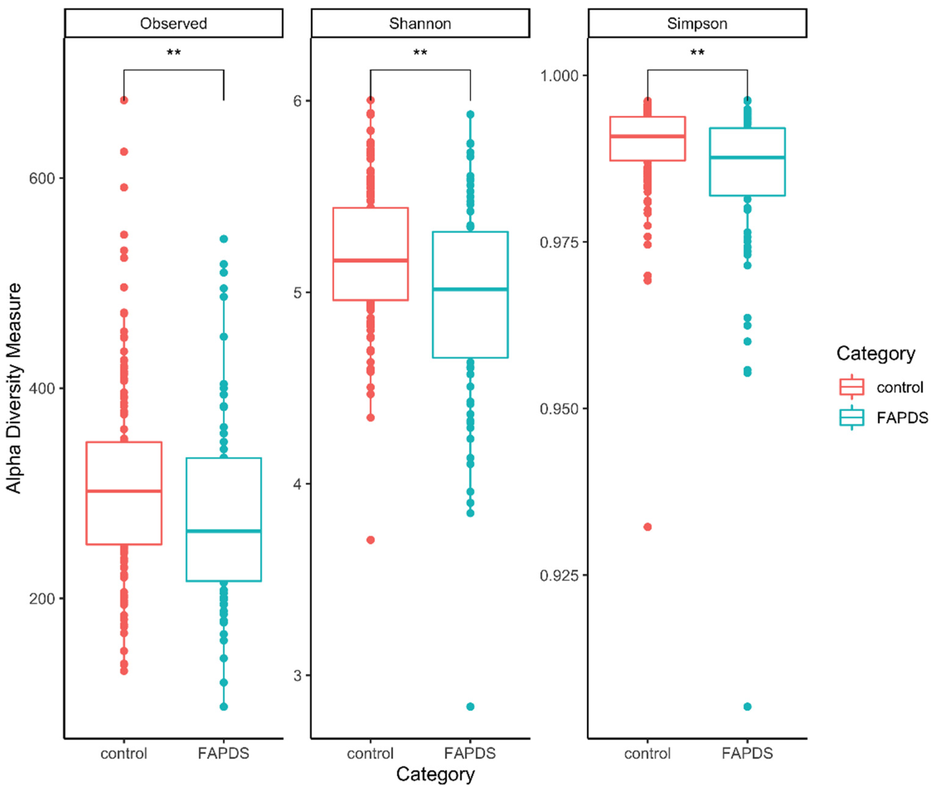 Microorganisms 09 02354 g004