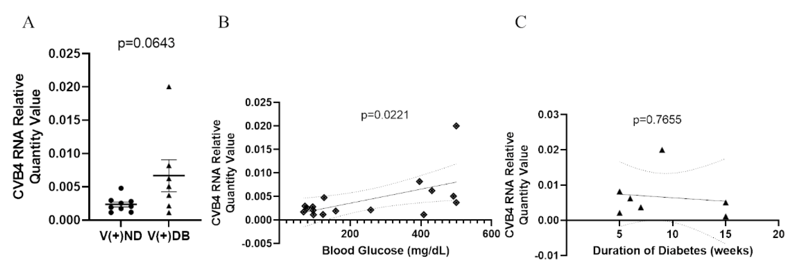 Microorganisms 09 02357 g003 Microorganisms 09 02357 g003