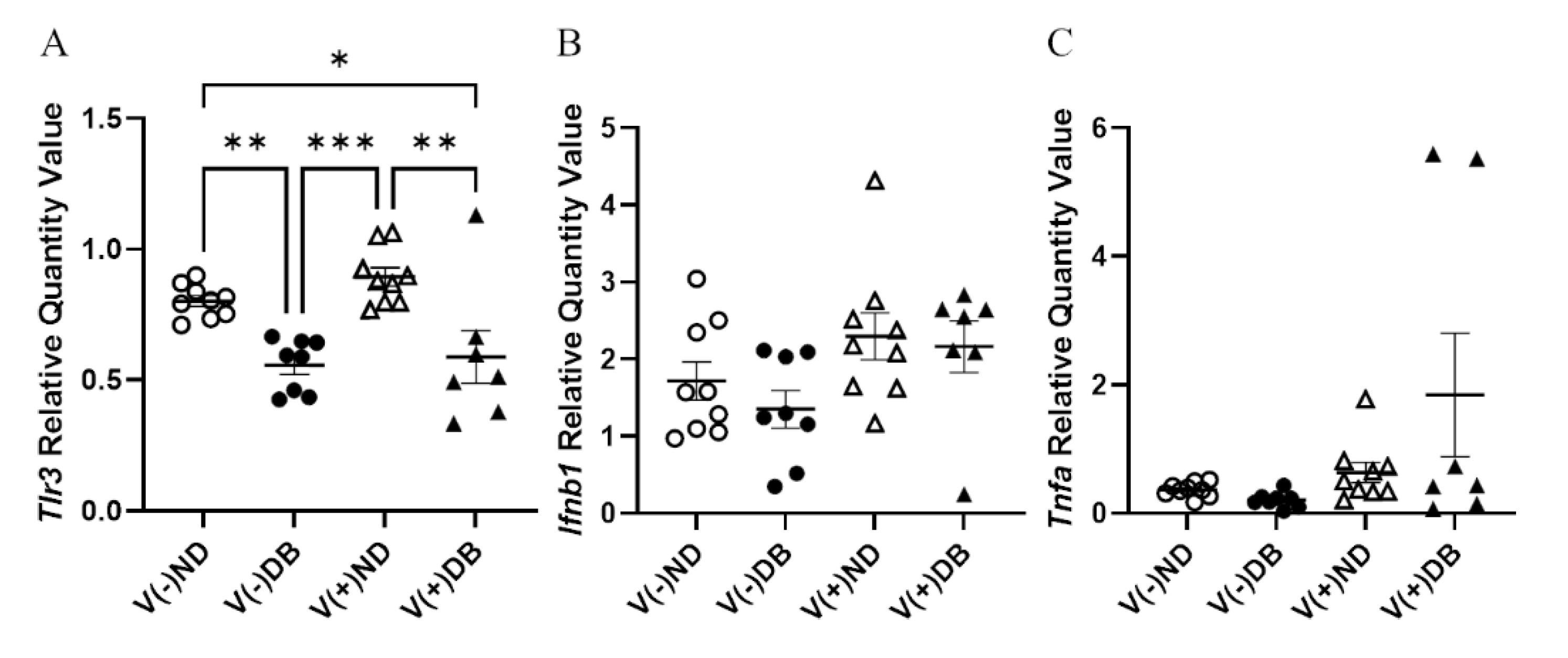 Microorganisms 09 02357 g004 Microorganisms 09 02357 g004