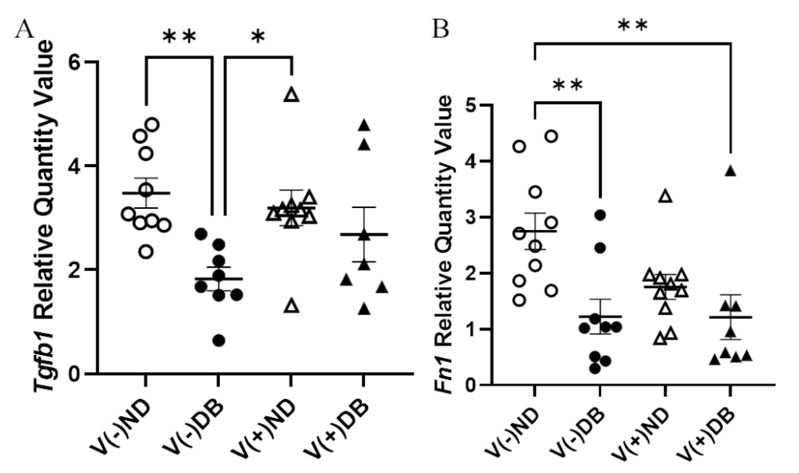 Microorganisms 09 02357 g006 Microorganisms 09 02357 g006