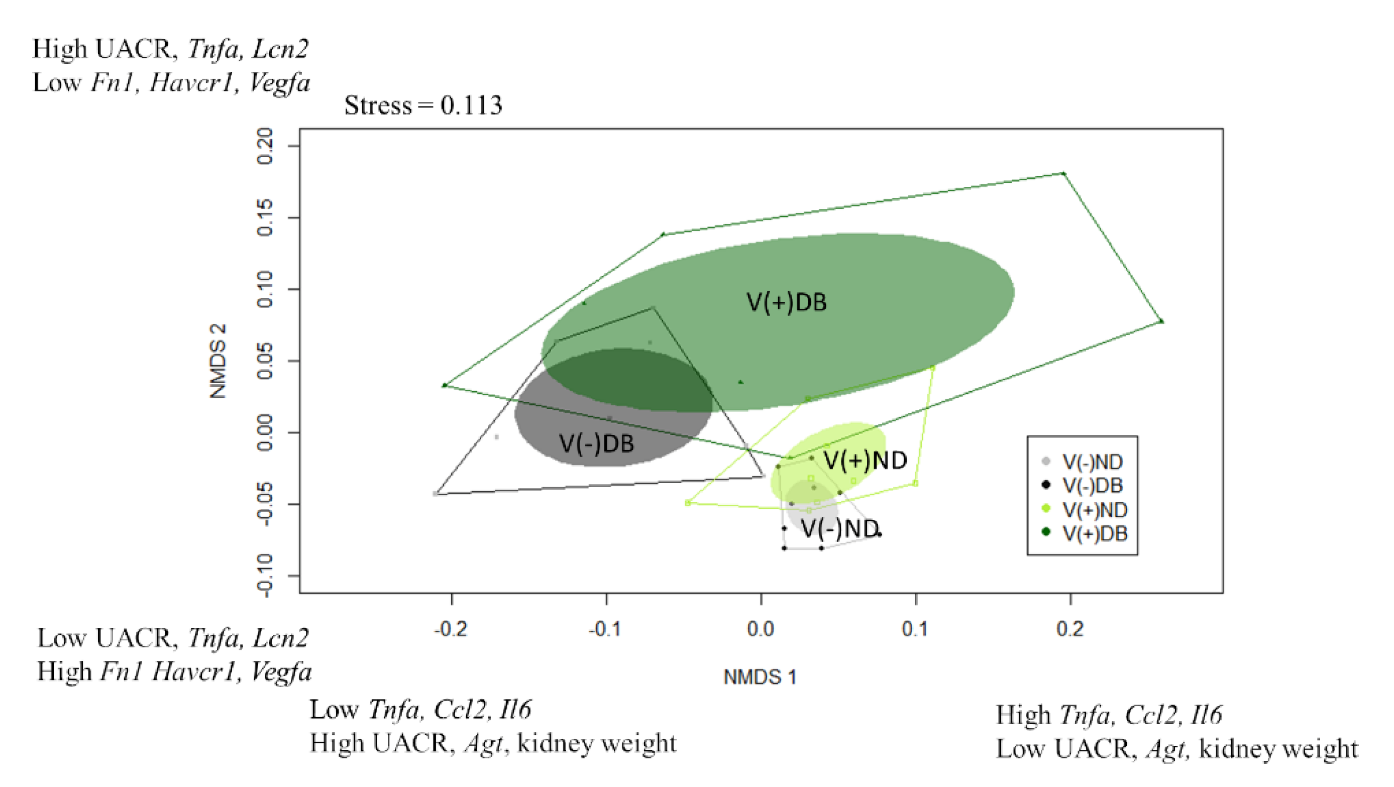 Microorganisms 09 02357 g008 Microorganisms 09 02357 g008