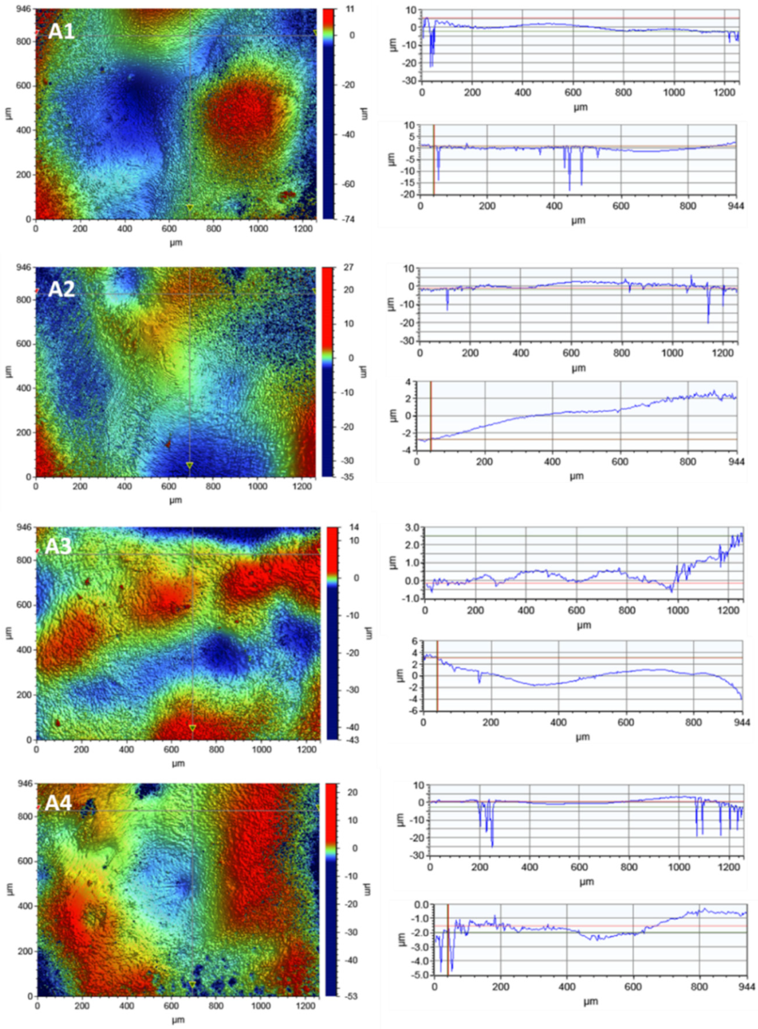 Microorganisms 09 02359 g005