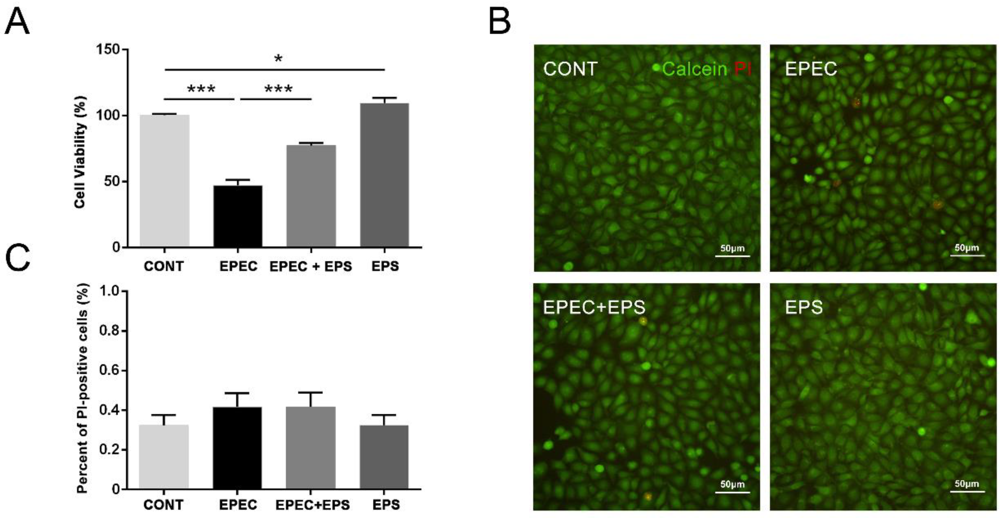 Microorganisms 09 02363 g001 Microorganisms 09 02363 g001