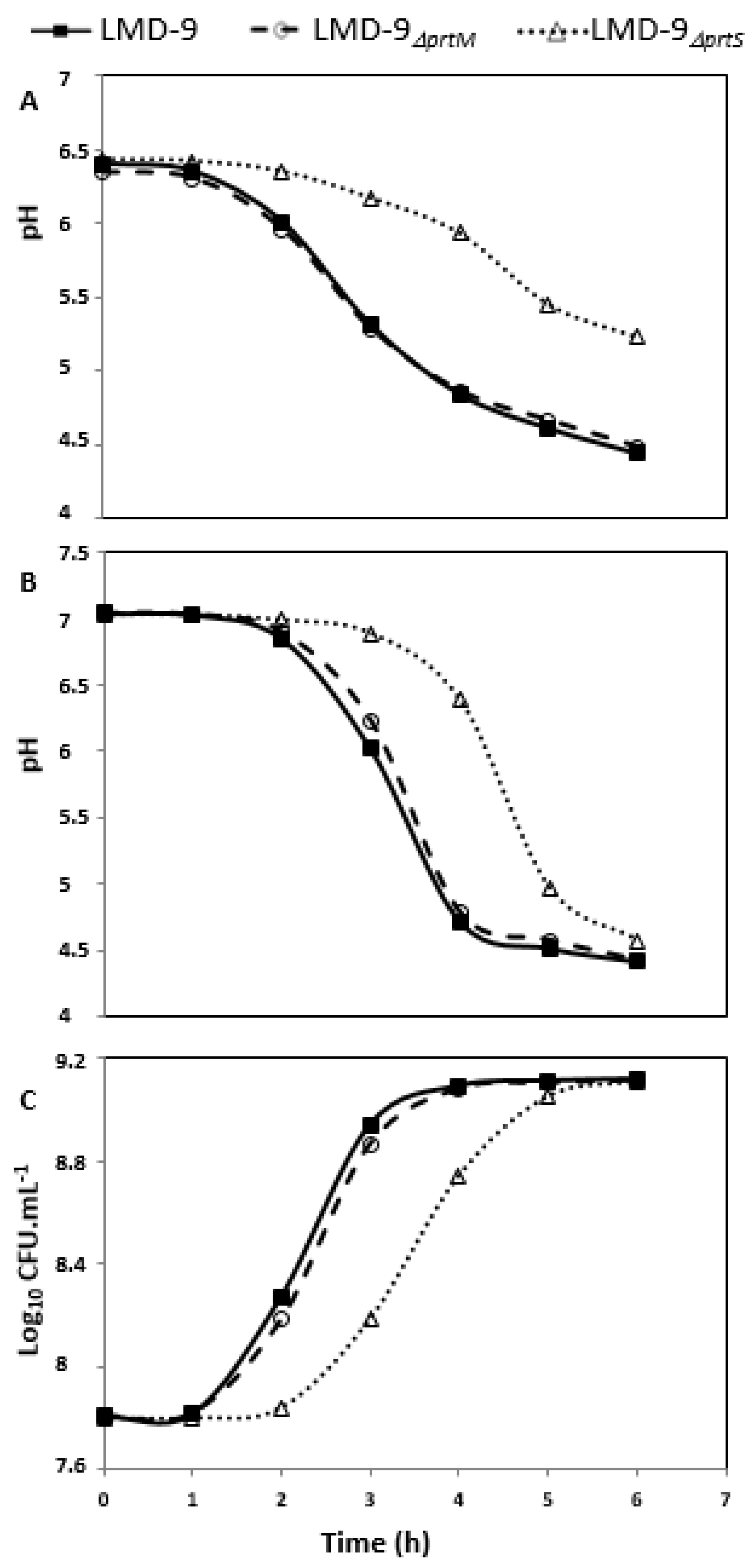 Microorganisms 09 02380 g001