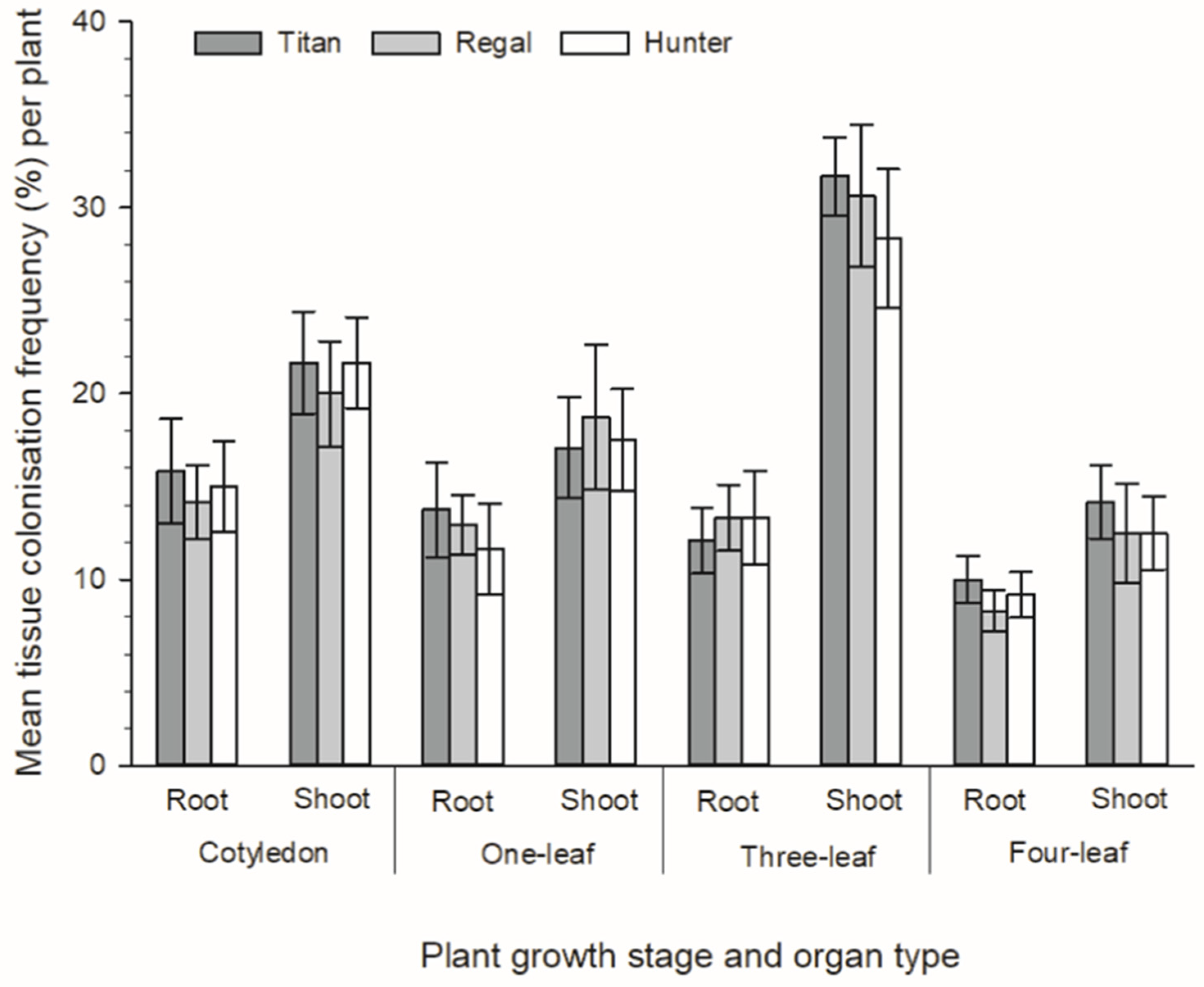 Microorganisms 09 02387 g002