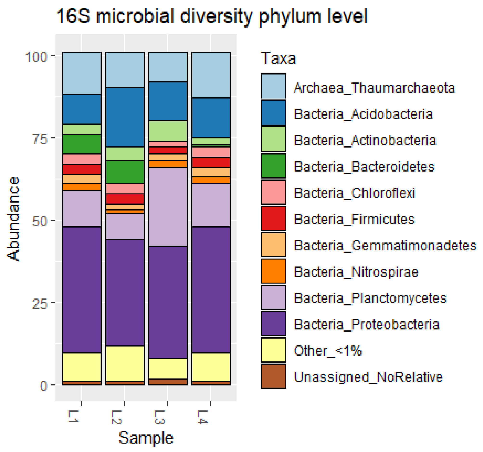 Microorganisms 09 02389 g001