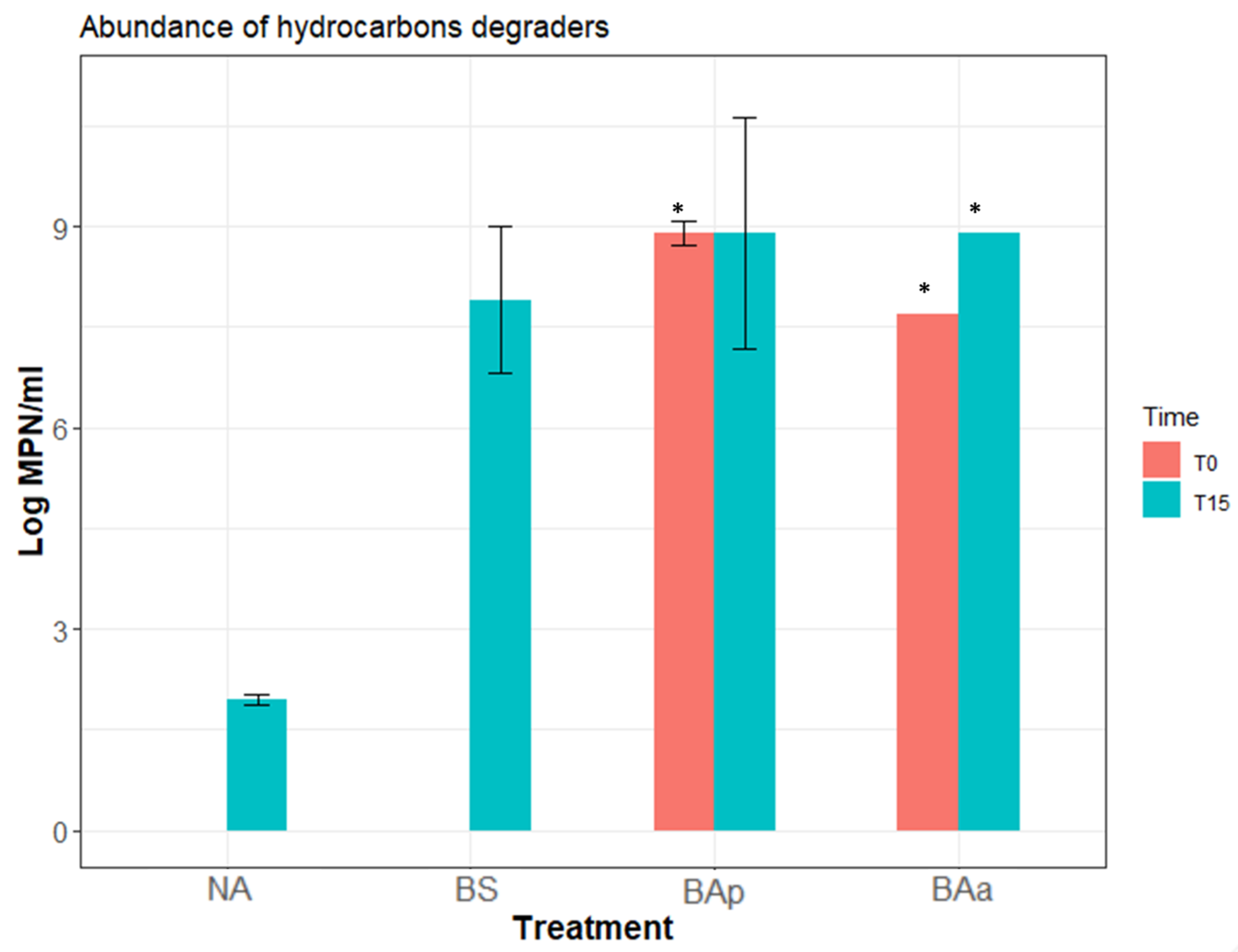 Microorganisms 09 02389 g005
