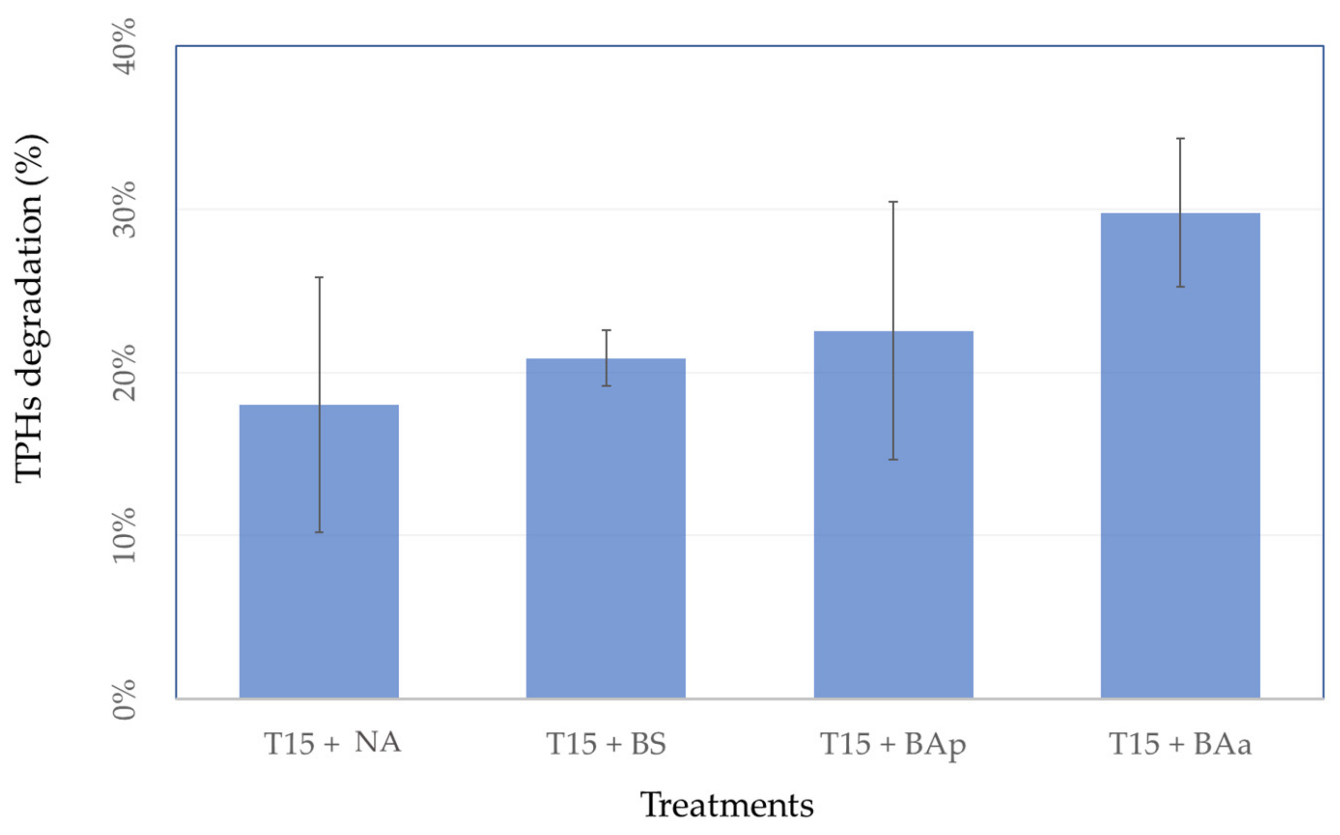 Microorganisms 09 02389 g006