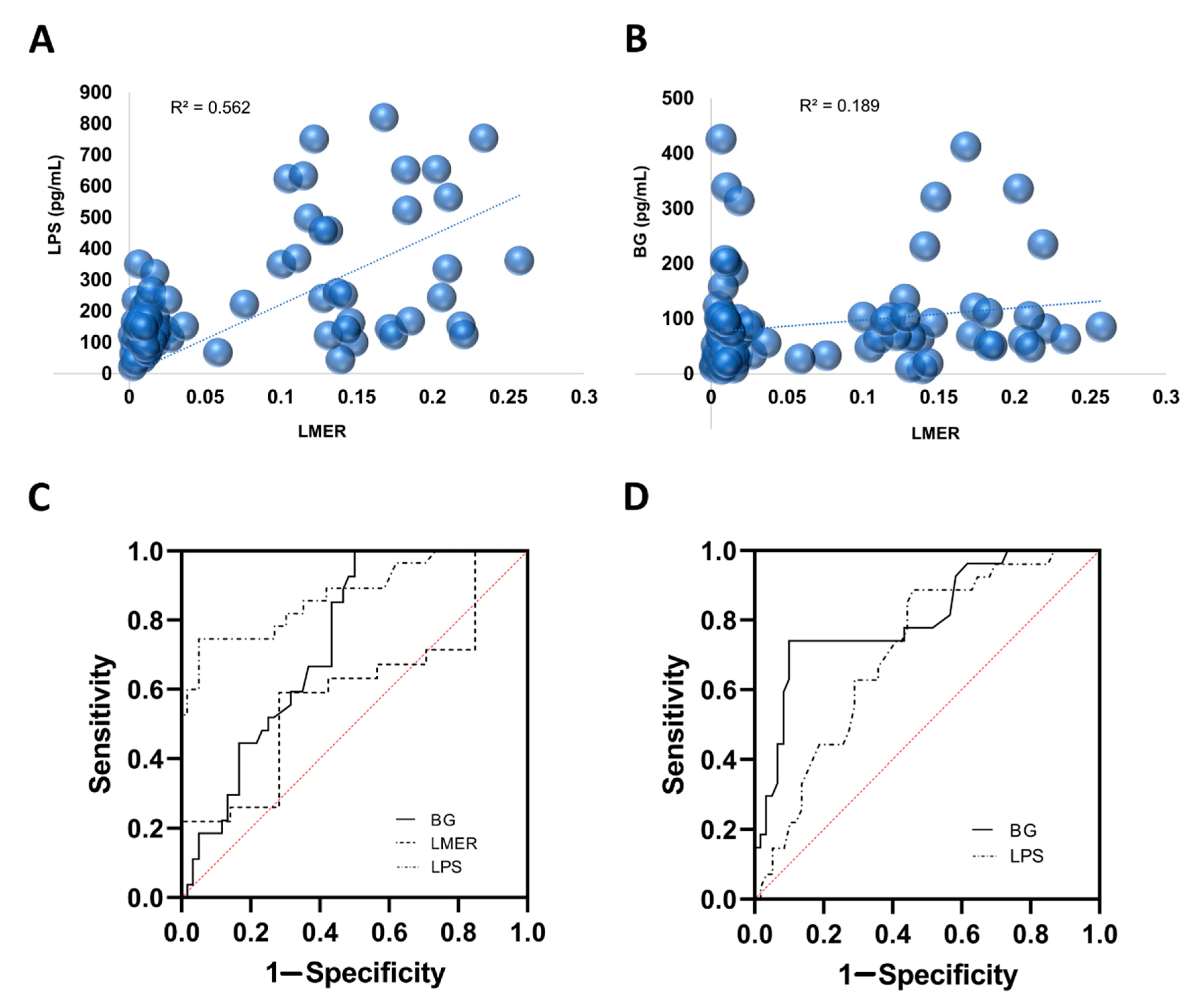 Microorganisms 09 02390 g004
