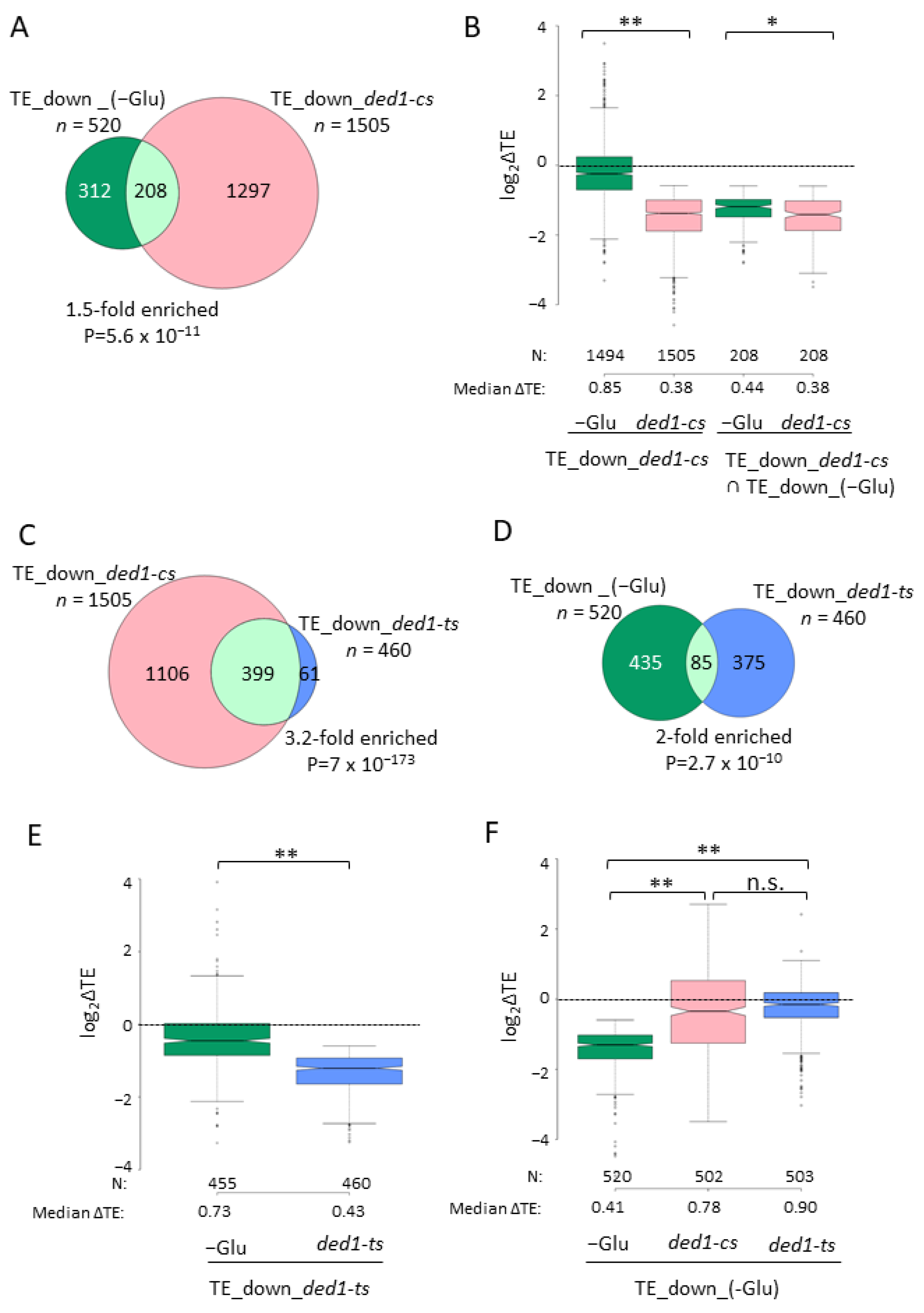 Microorganisms 09 02413 g001