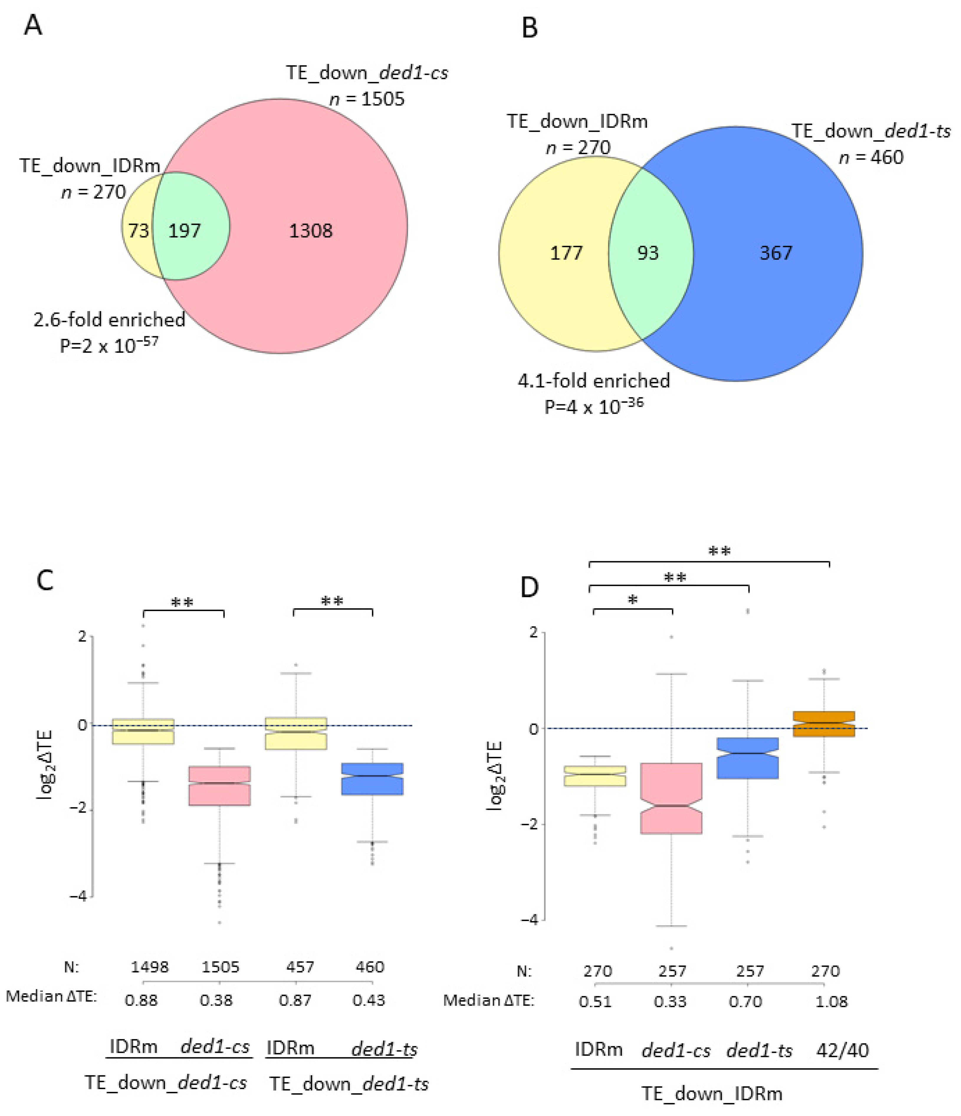 Microorganisms 09 02413 g002