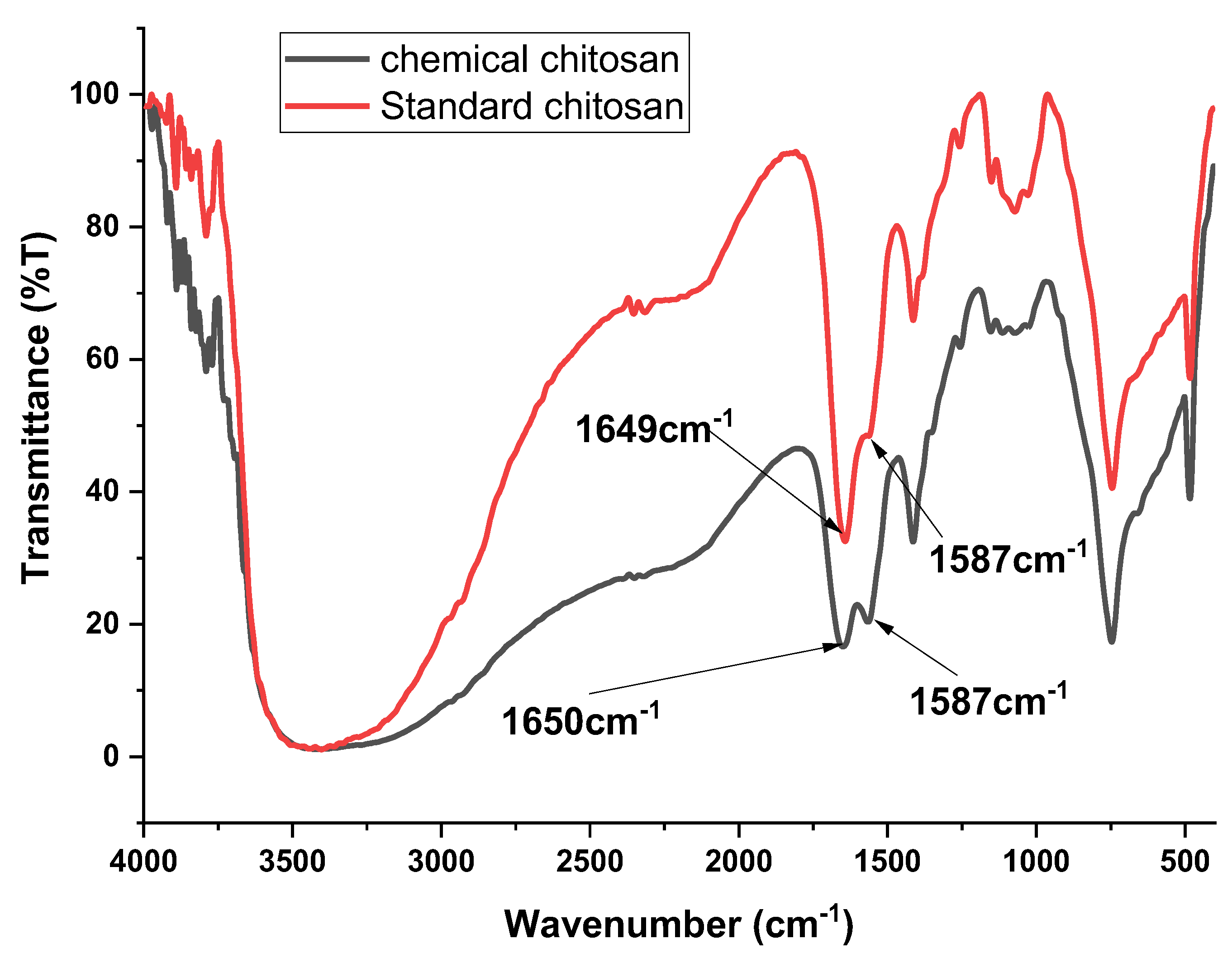 Microorganisms 09 02417 g002