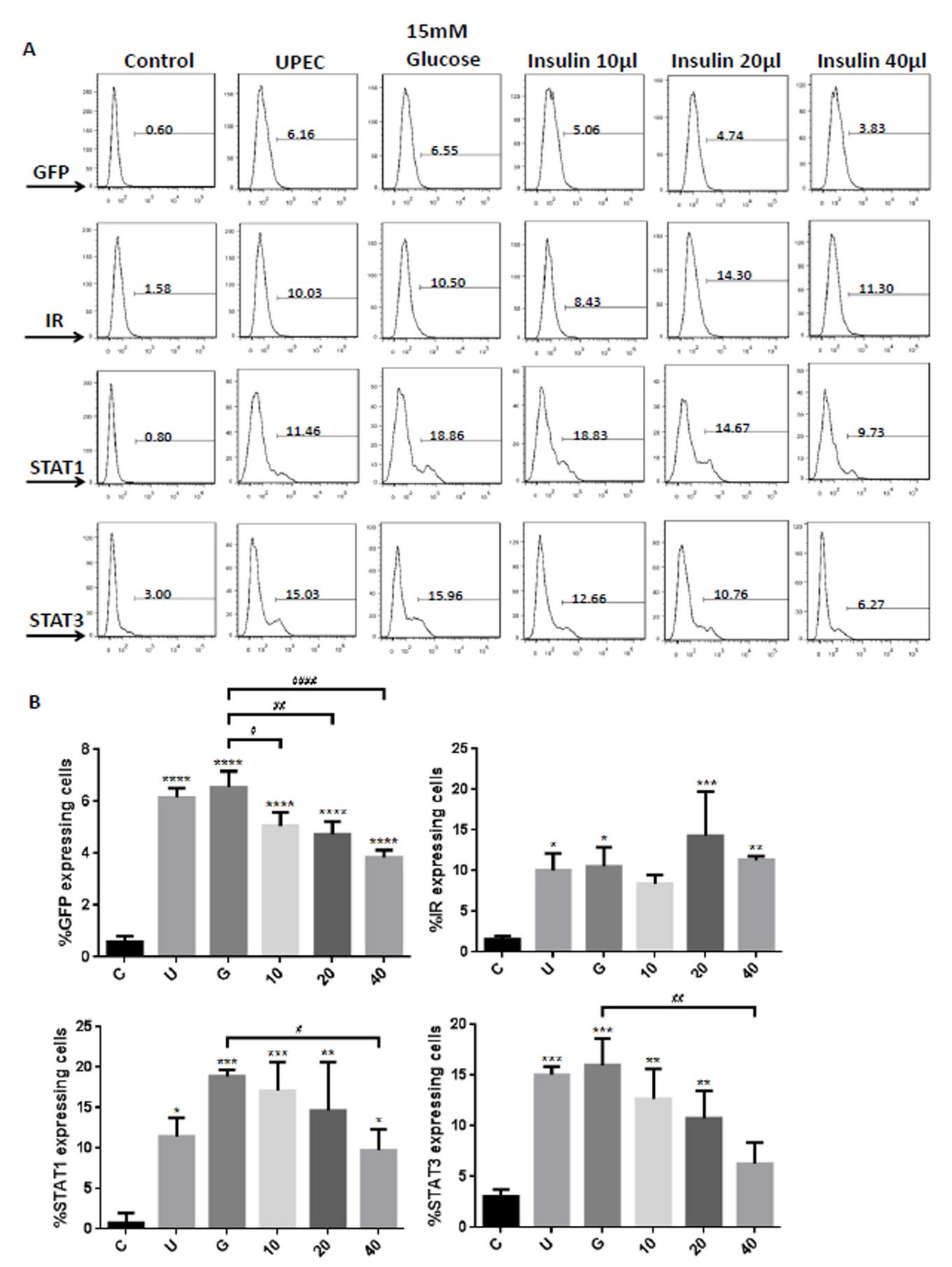 Microorganisms 09 02421 g005 Microorganisms 09 02421 g005