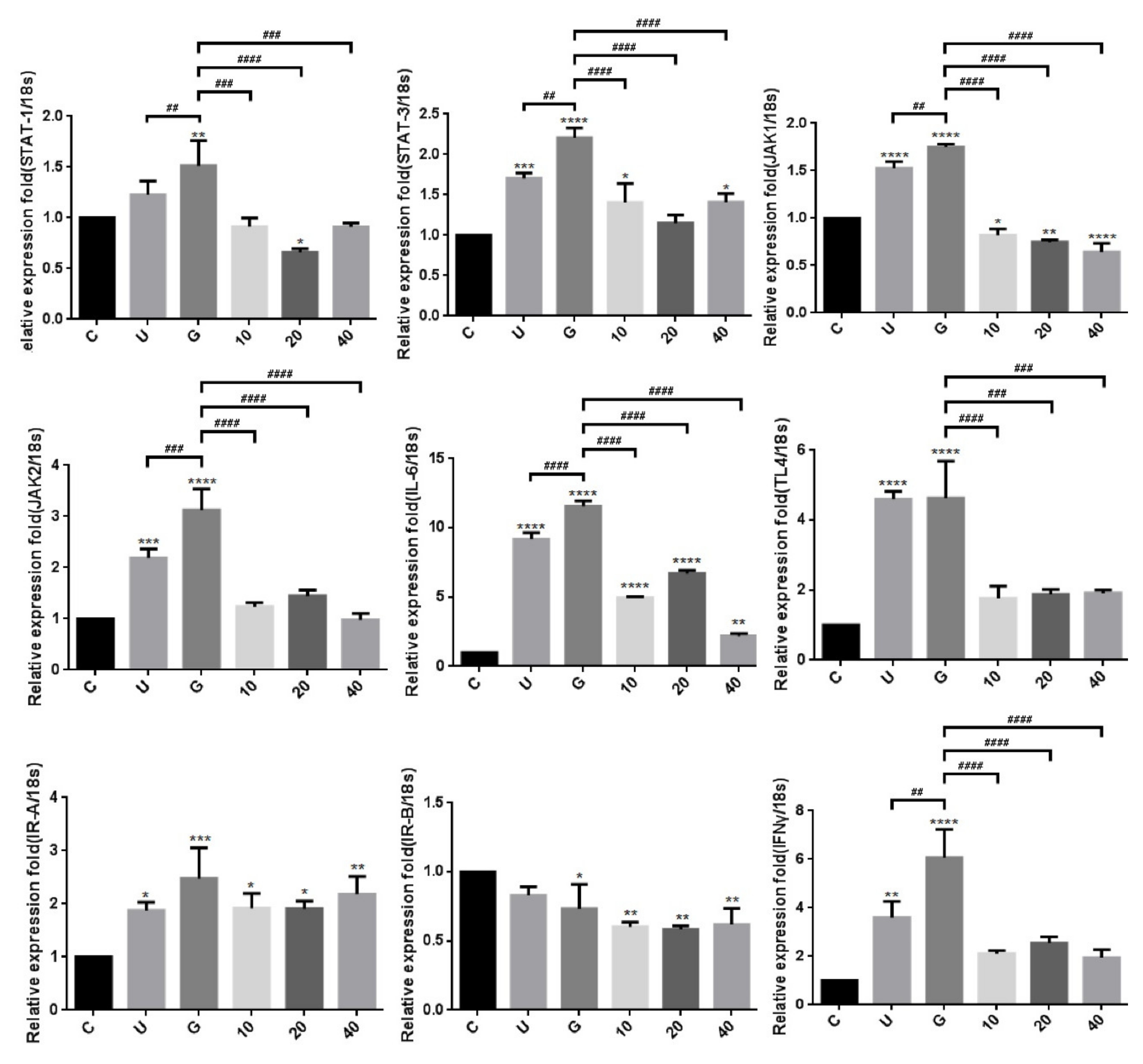 Microorganisms 09 02421 g006 Microorganisms 09 02421 g006