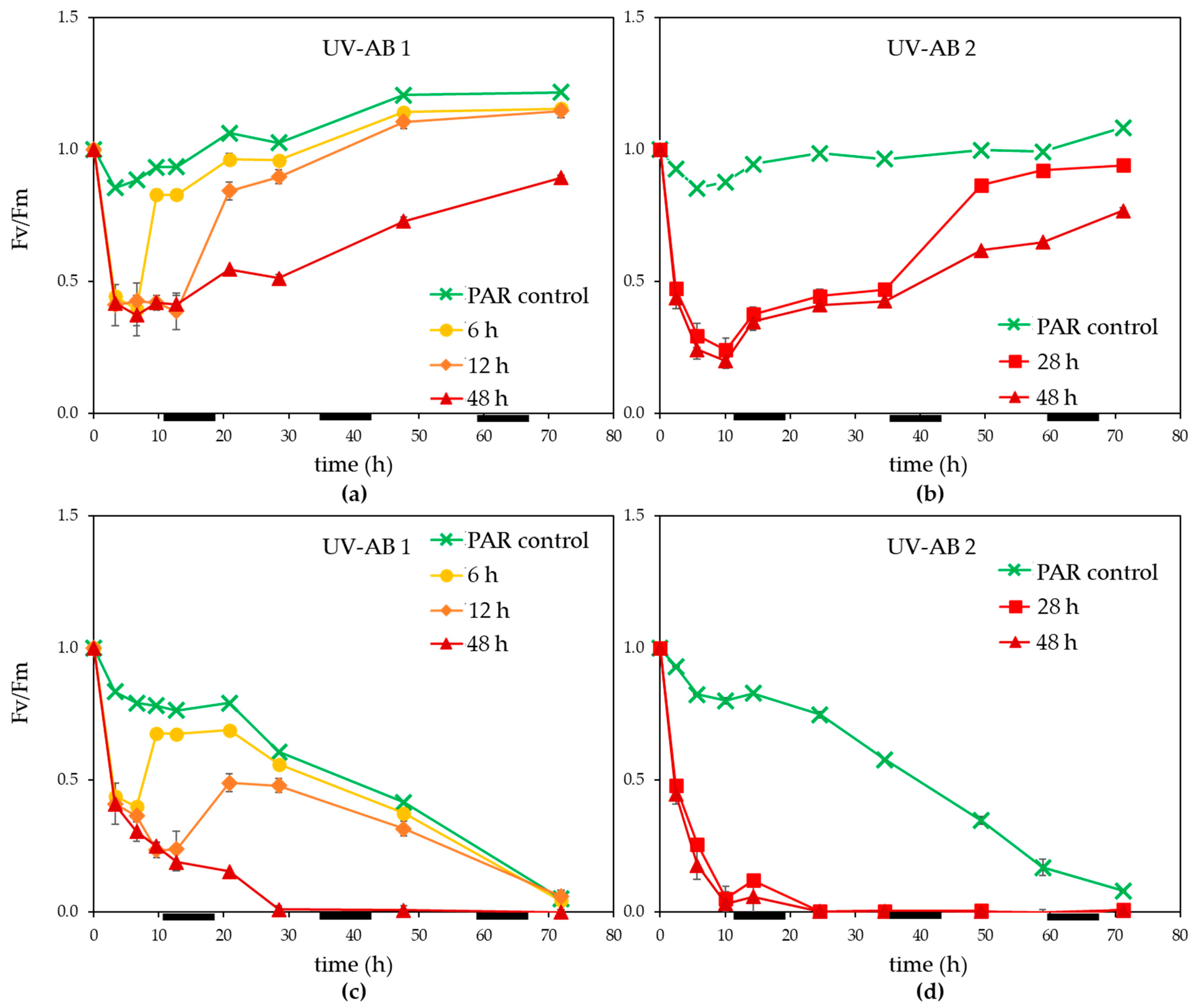 Microorganisms 09 02429 g002