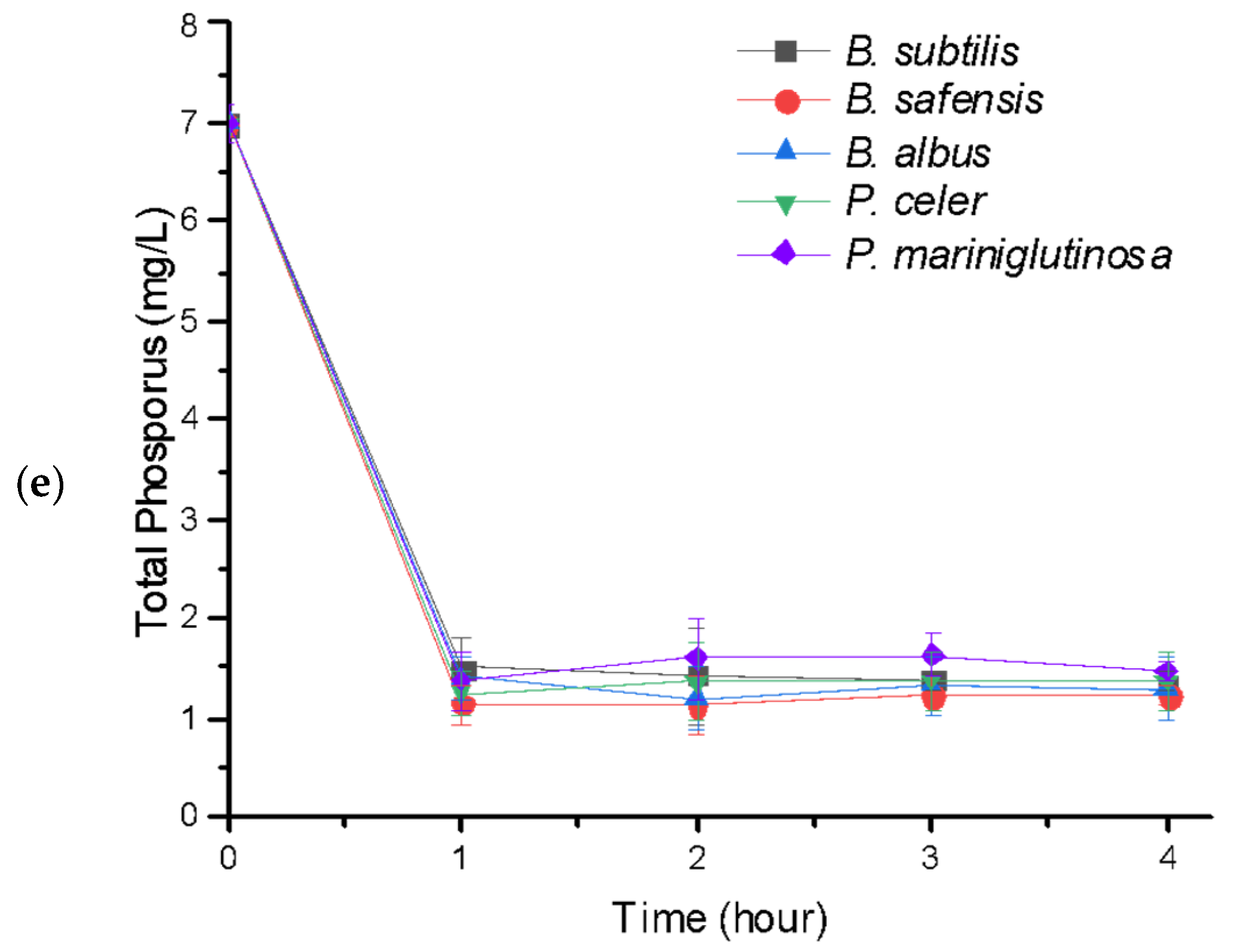 Microorganisms 09 02441 g002b Microorganisms 09 02441 g002b