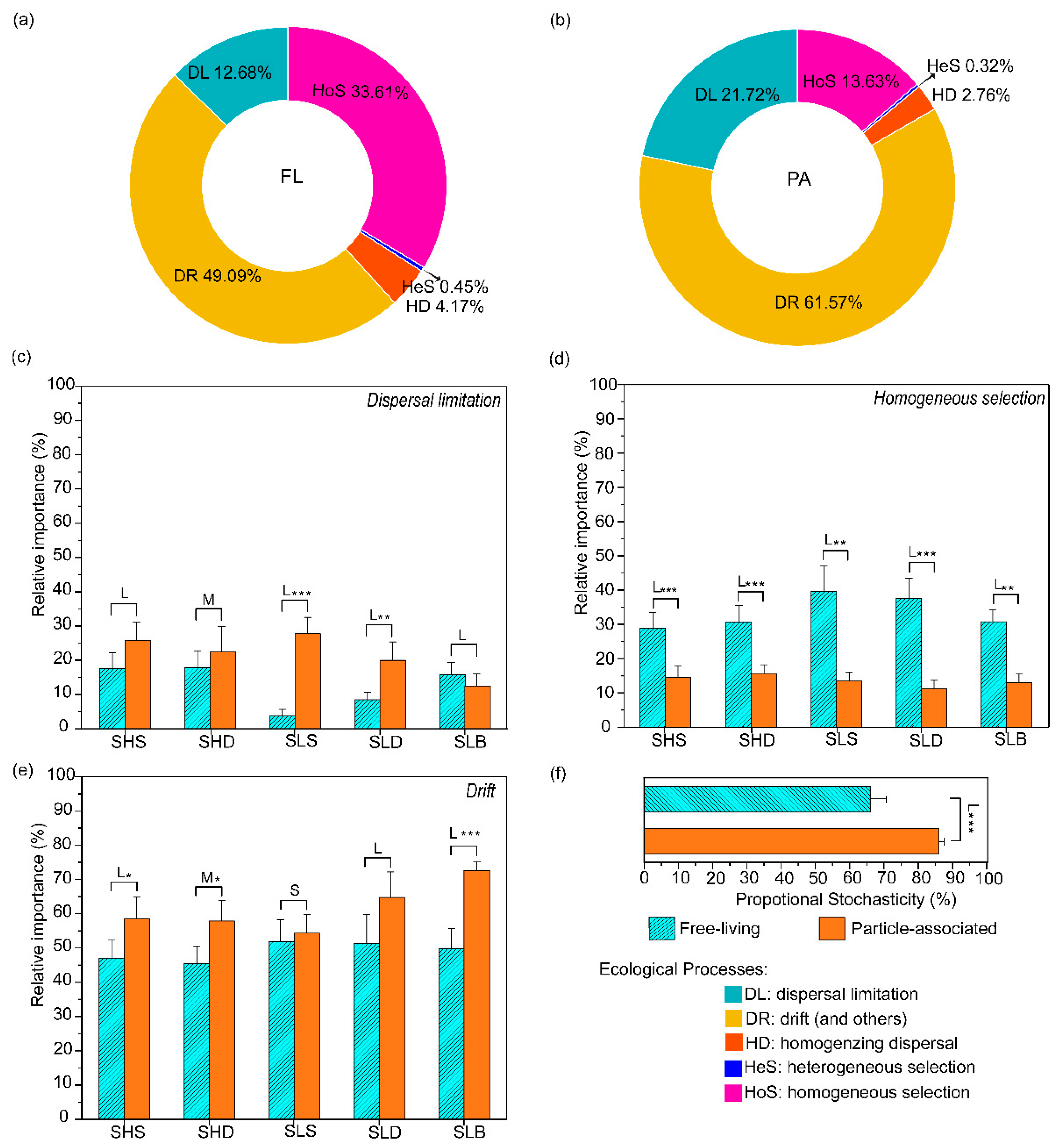 Microorganisms 09 02445 g007
